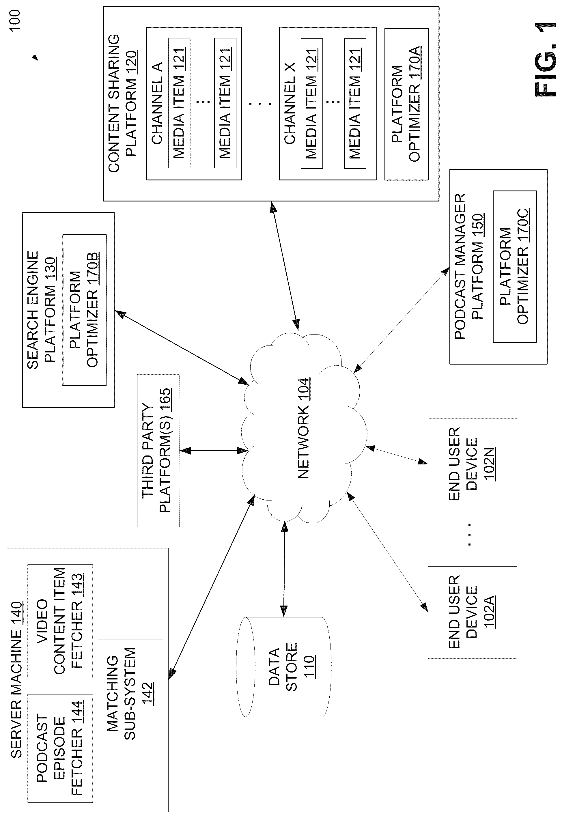 Patent US12321413 — Matching video content to podcast episodes — Figure 1