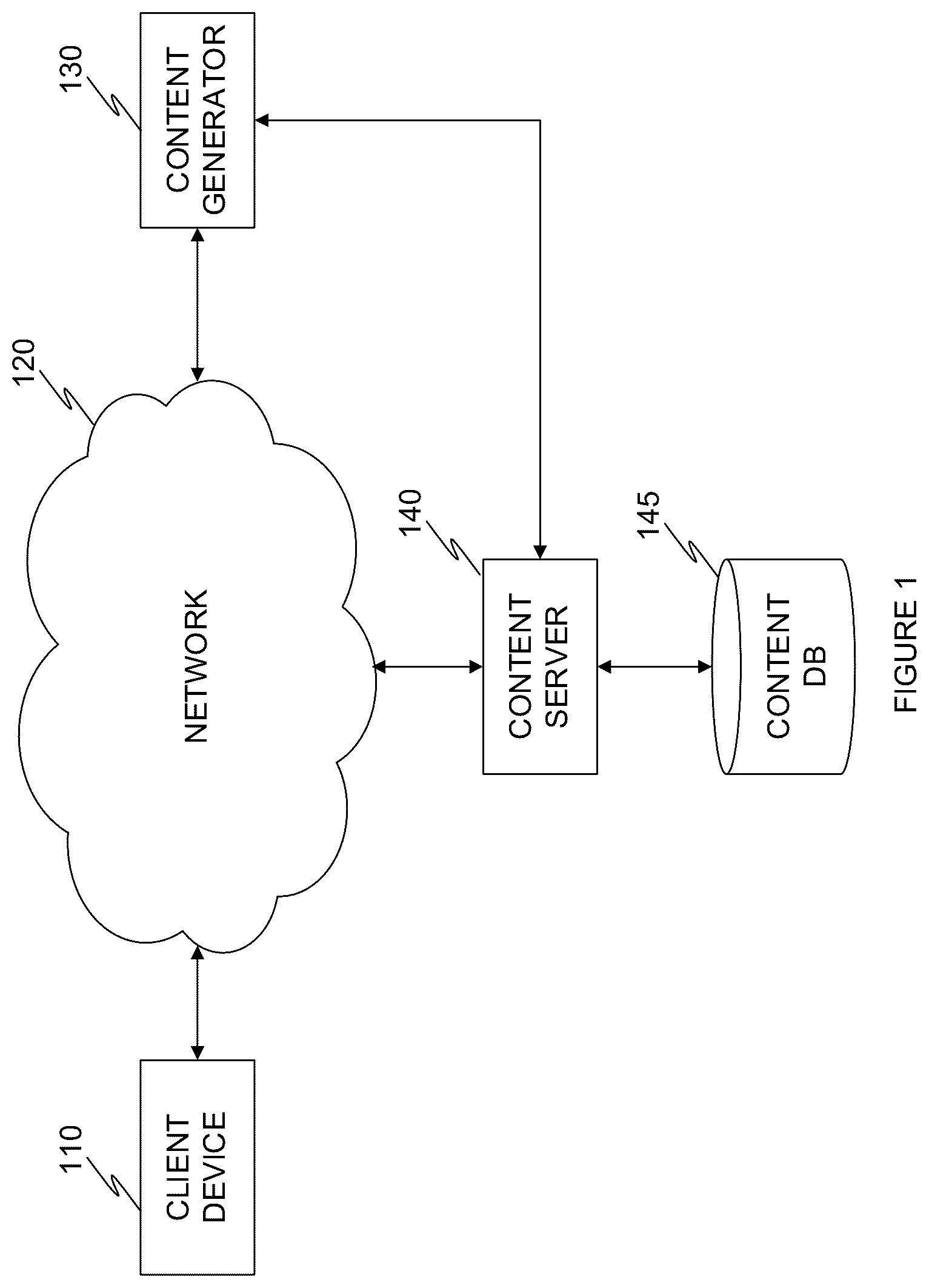 Patent US12321414 — Generative AI techniques for generating A/B testing of web content — Figure 1