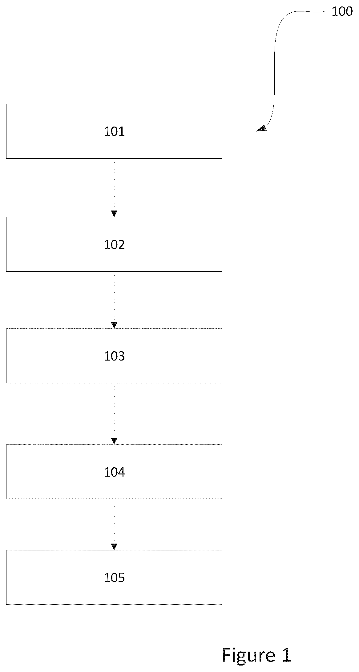 Patent US12321415 Figure 1 – Method and device for object tracking