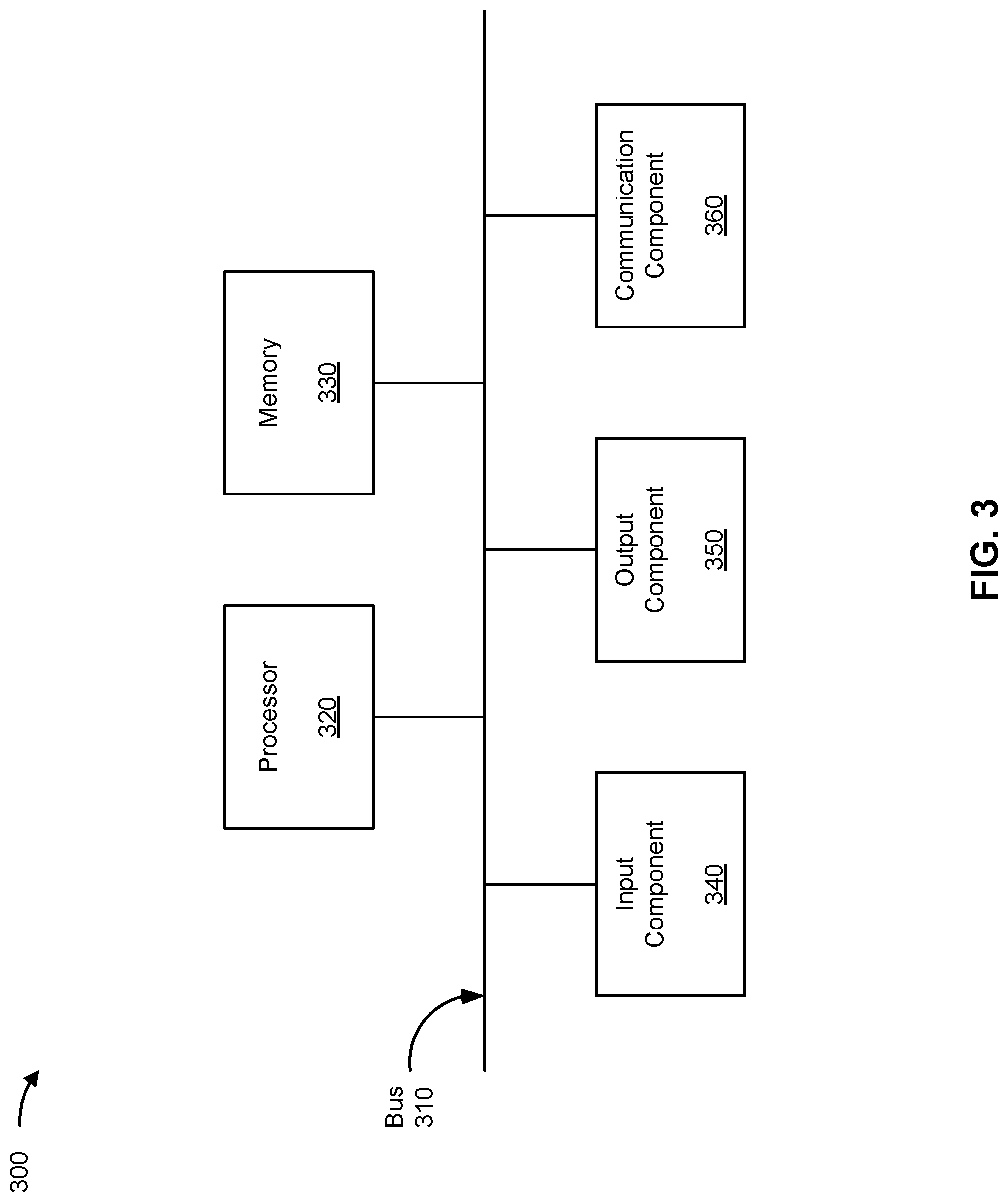 Patent US12321434 Figure 5 – Account authentication using handwriting samples