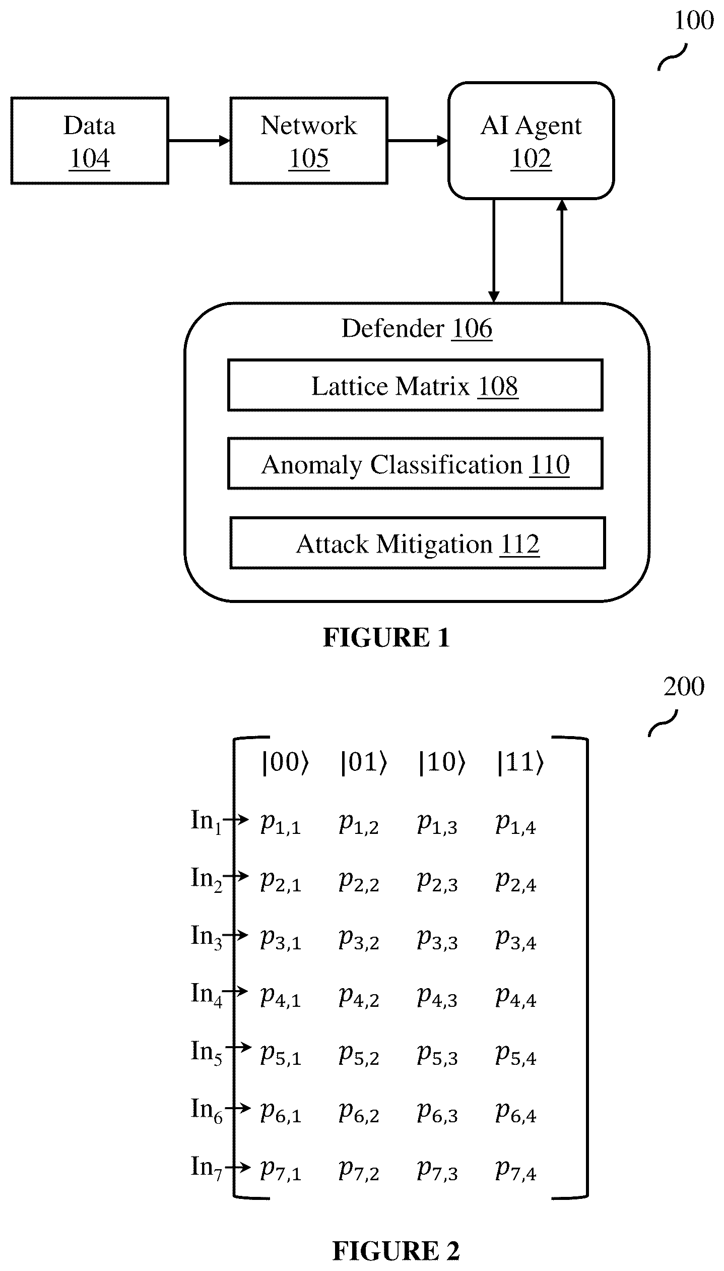 Patent US12321446 — System and method for detecting adversarial artificial intelligence attacks — Figure 1
