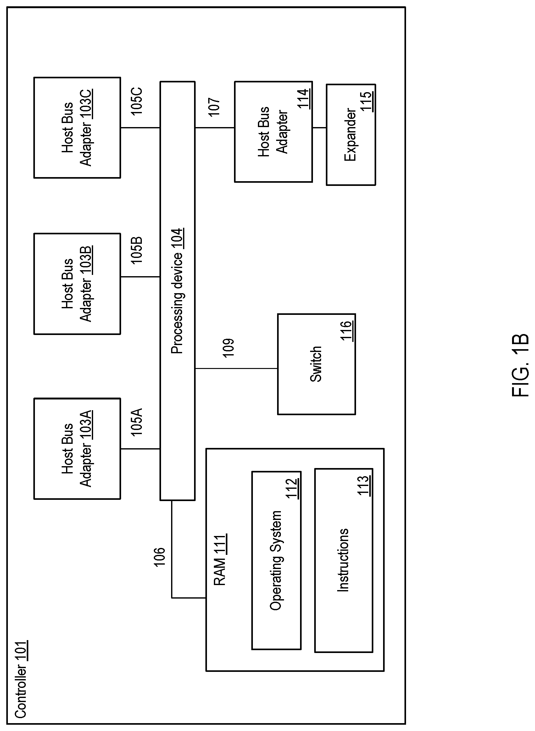 Patent US12321449 Figure 2 – Storage system based threat detection and remediation for containers