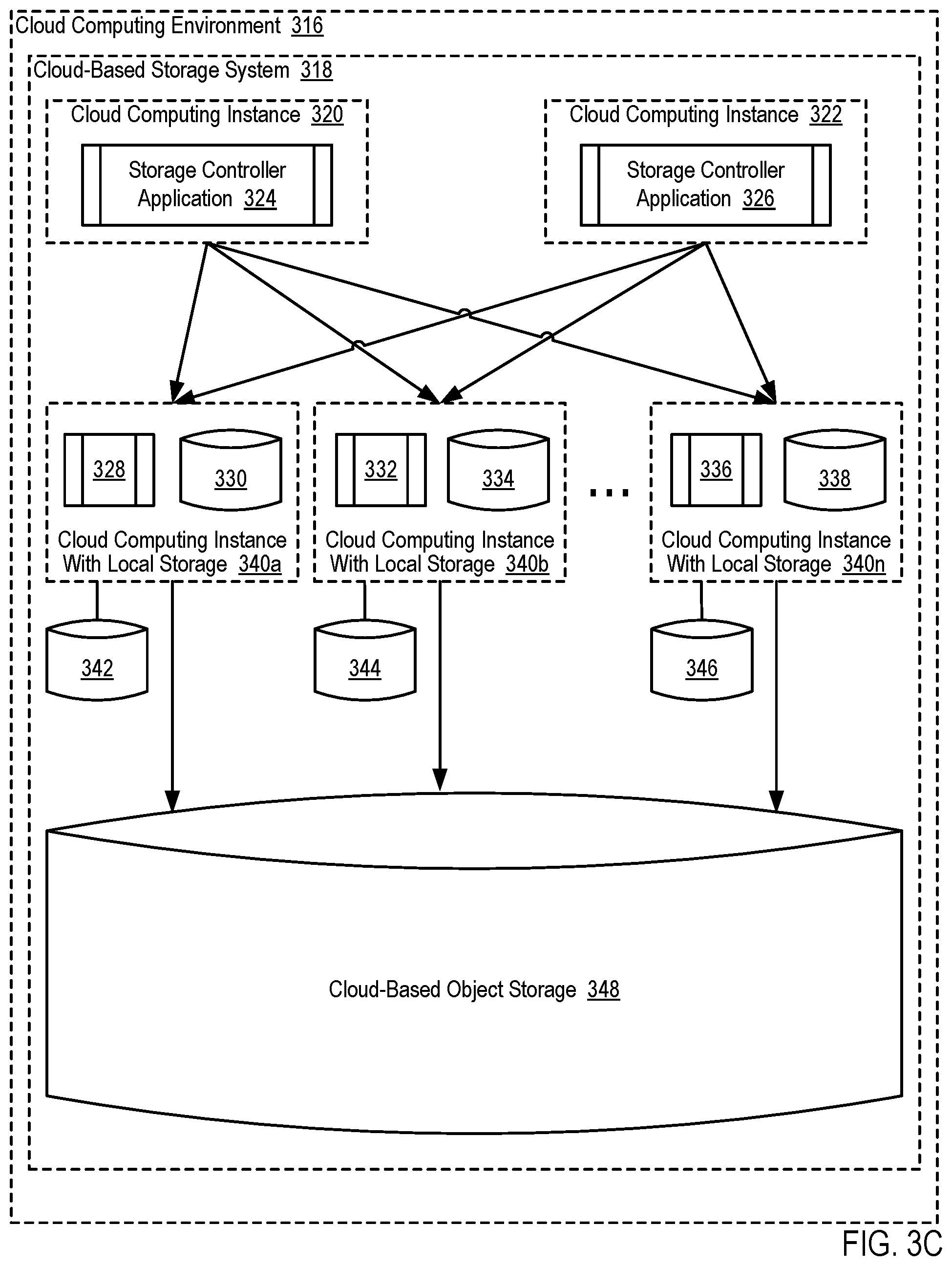 Patent US12321449 Figure 13 – Storage system based threat detection and remediation for containers