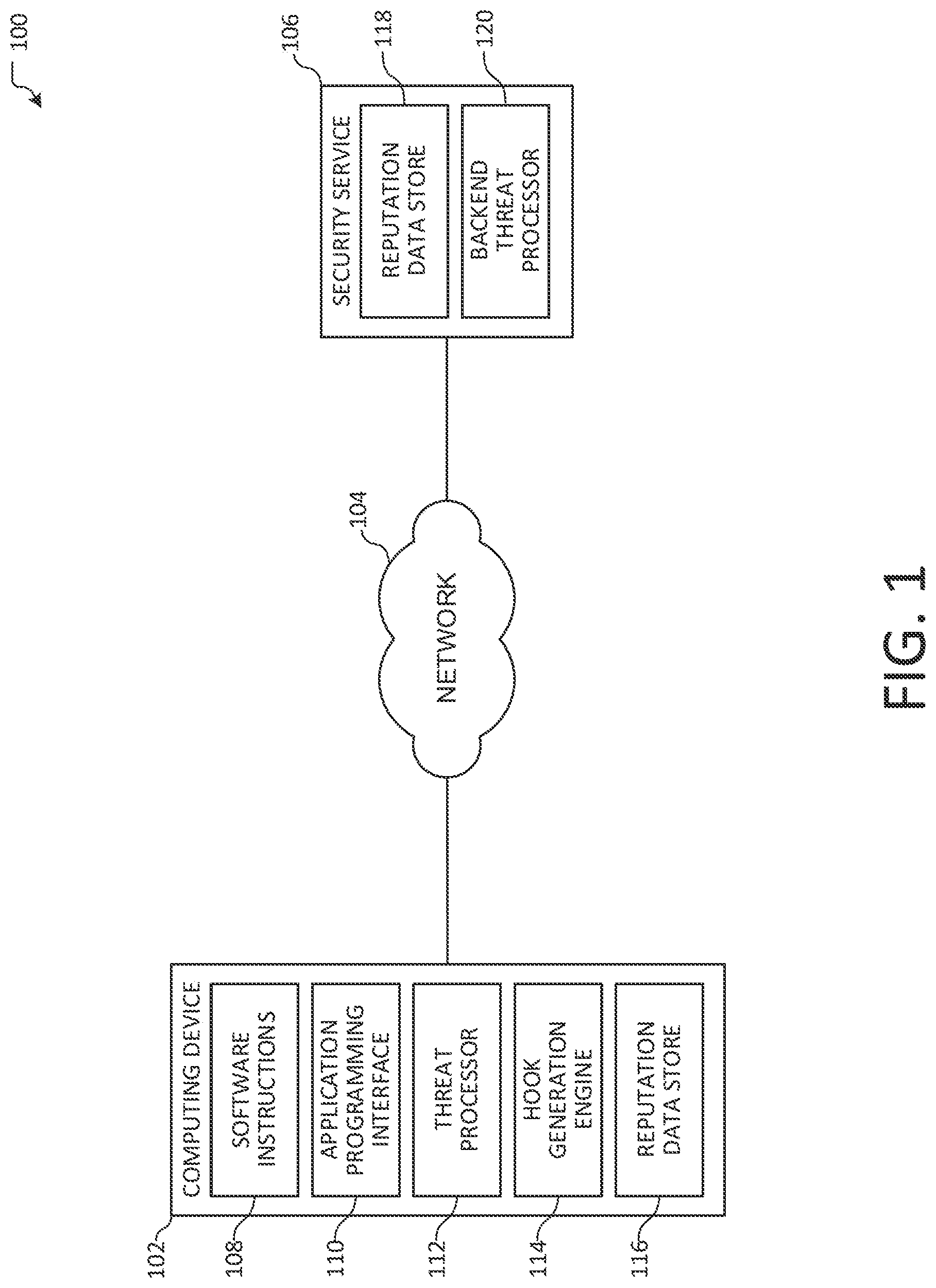 Patent US12321455 — Malicious software detection based on API trust — Figure 1