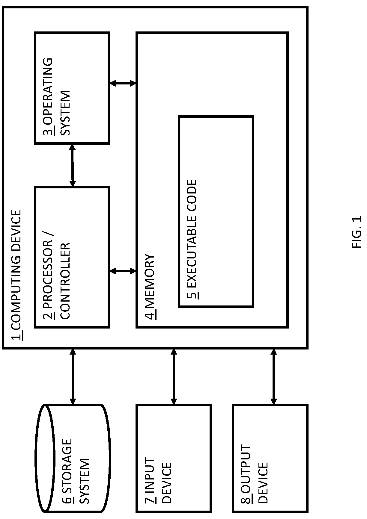 Patent US12321456 — Automatic generation of malware detection traps — Figure 1