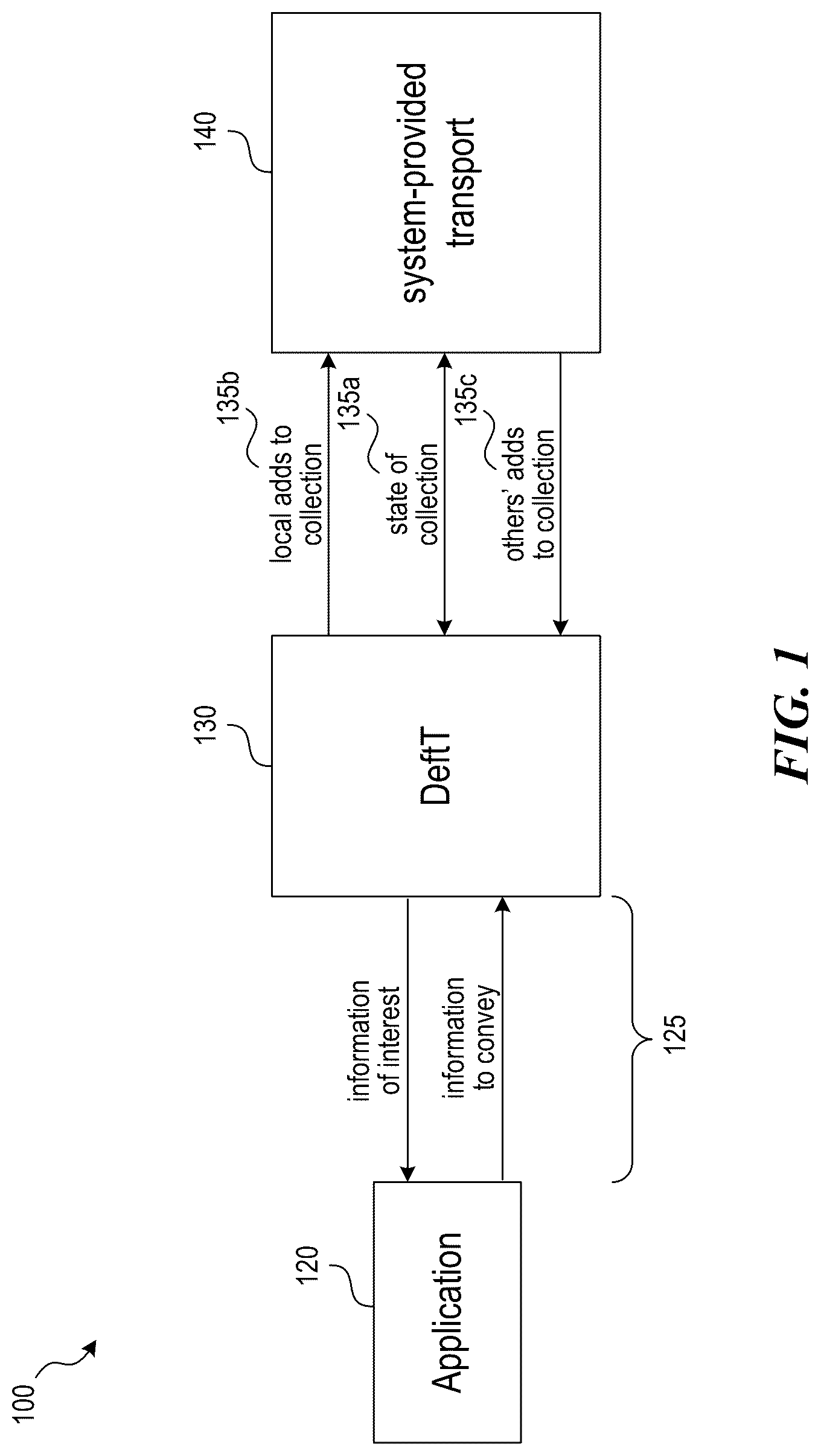 Patent US12321457 — Trusted software container management system — Figure 1