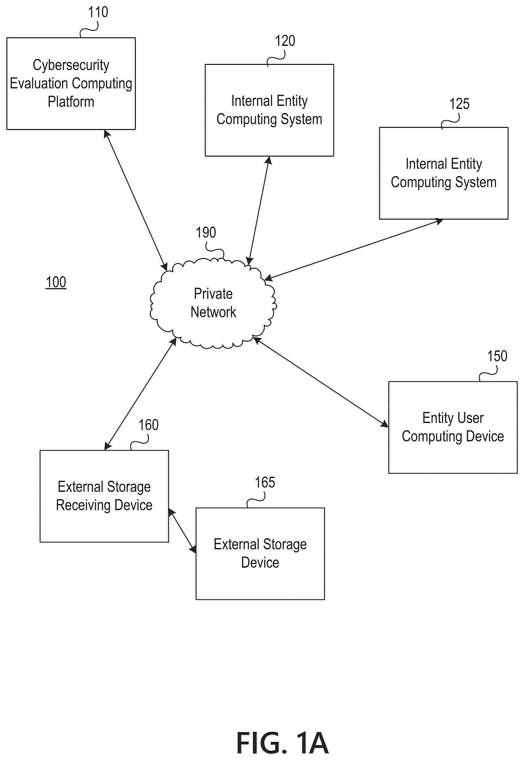 Patent US12321460 — Distributed secure content inspection in enterprise networks — Figure 1