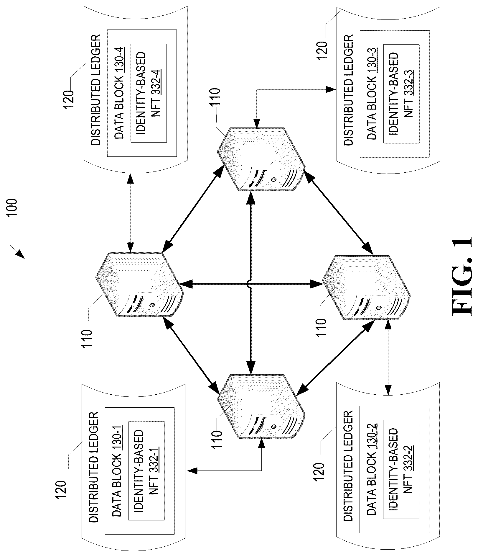 Patent US12321465 — System for generating an authentication credential using non-fungible tokens — Figure 1