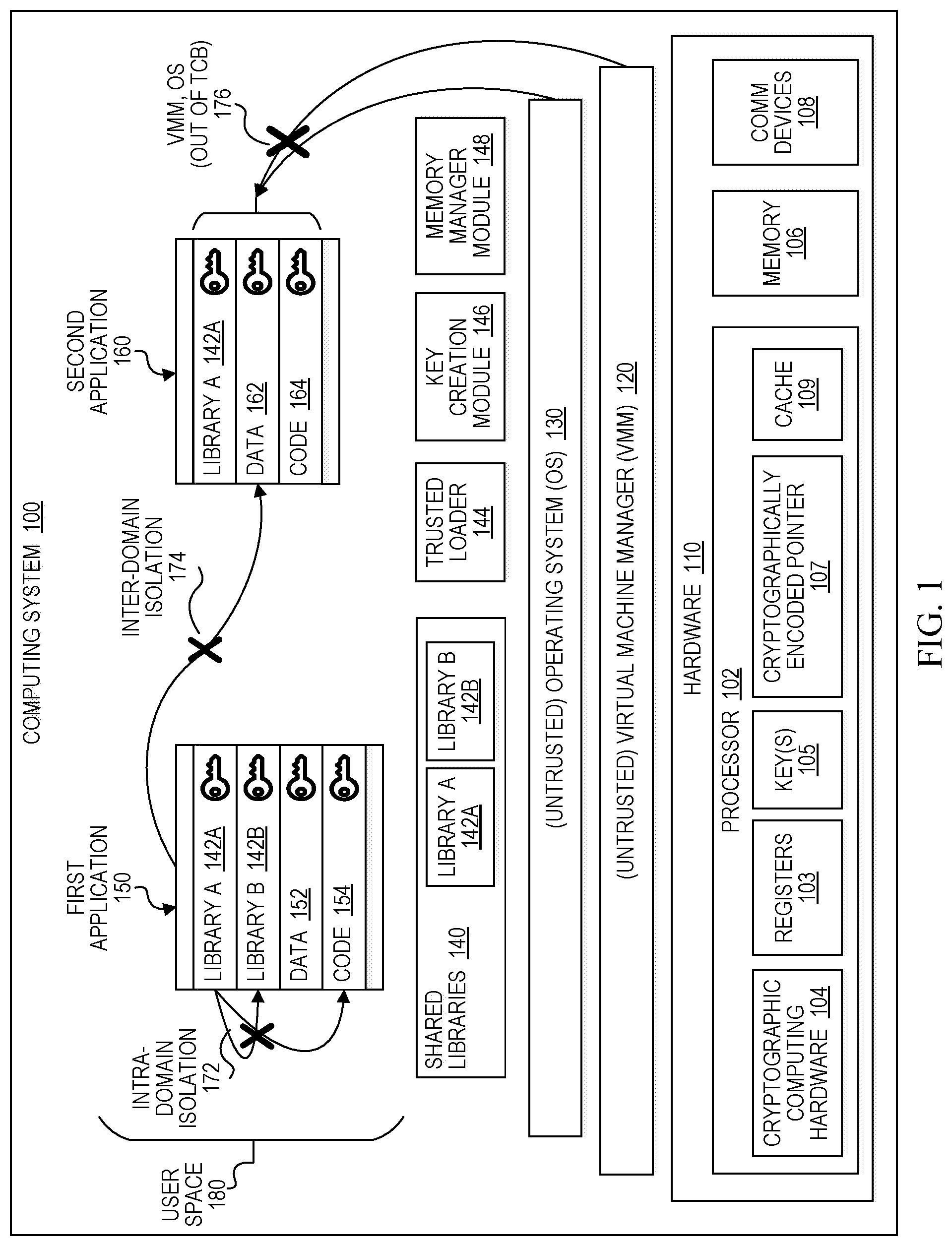 Patent US12321467 — Cryptographic computing isolation for multi-tenancy and secure software components — Figure 1