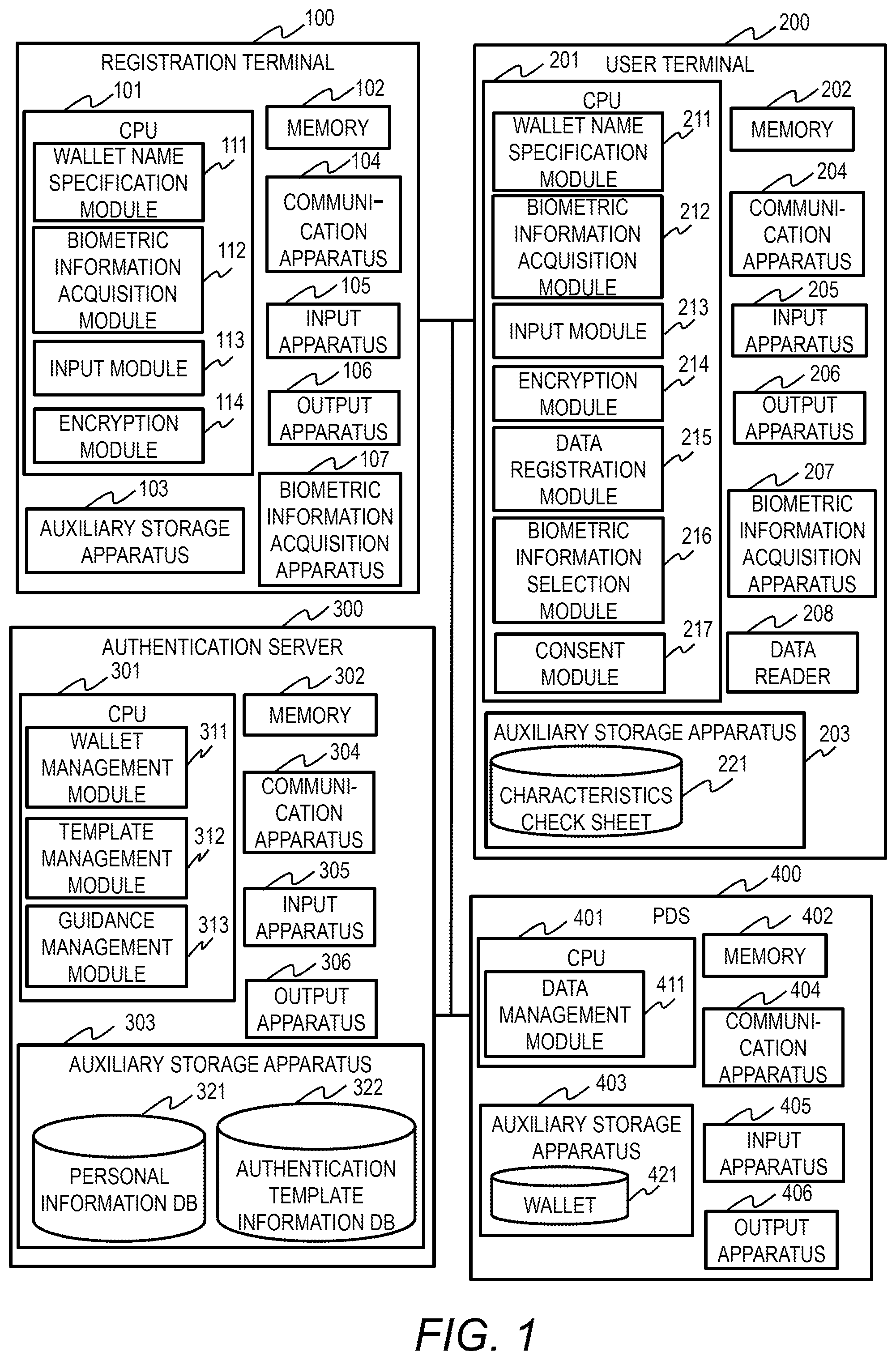 Patent US12321470 — Data management system, data management method, and non-transitory computer readable medium — Figure 1
