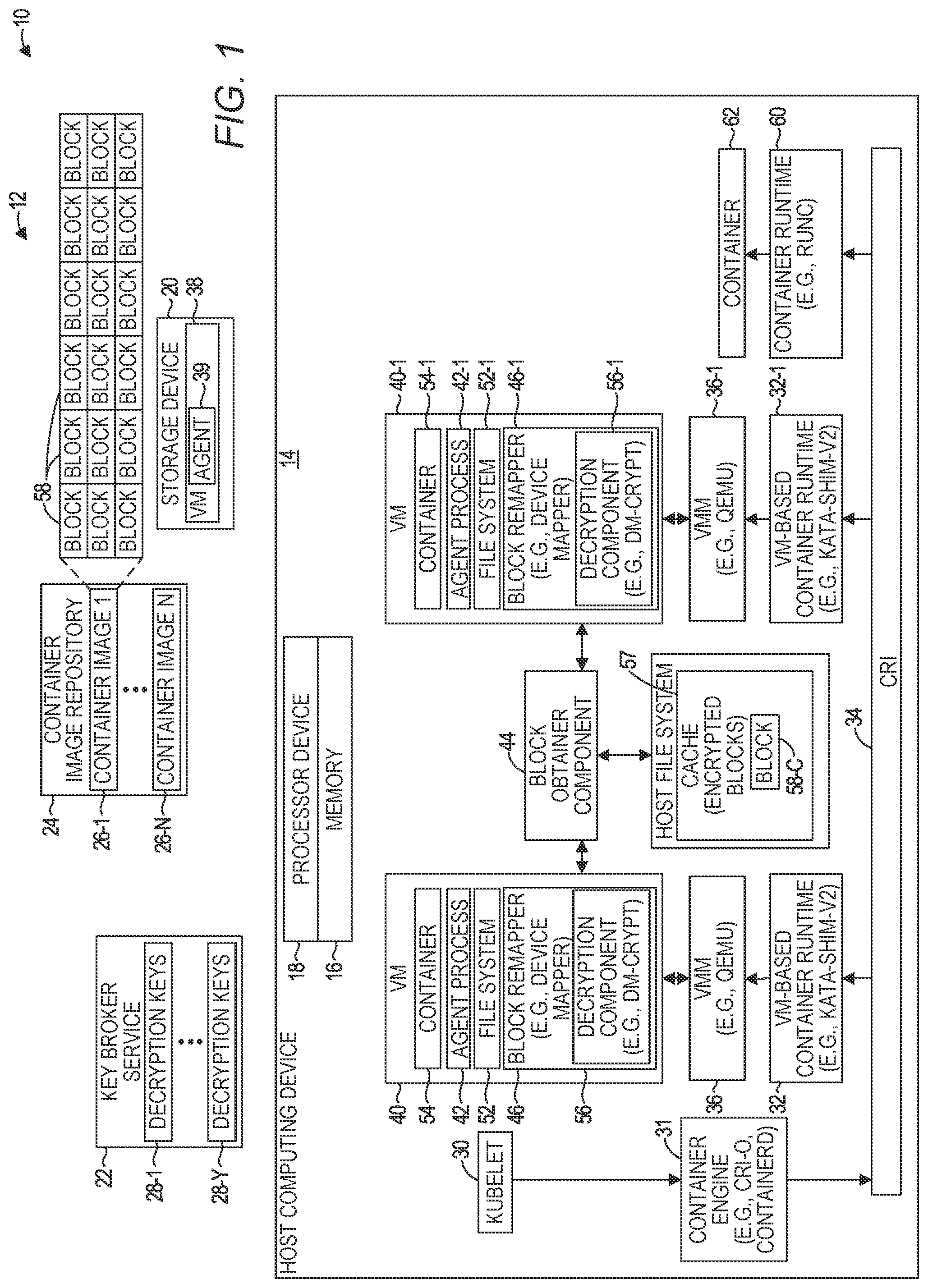 Patent US12321473 — On-demand encrypted container image download — Figure 1