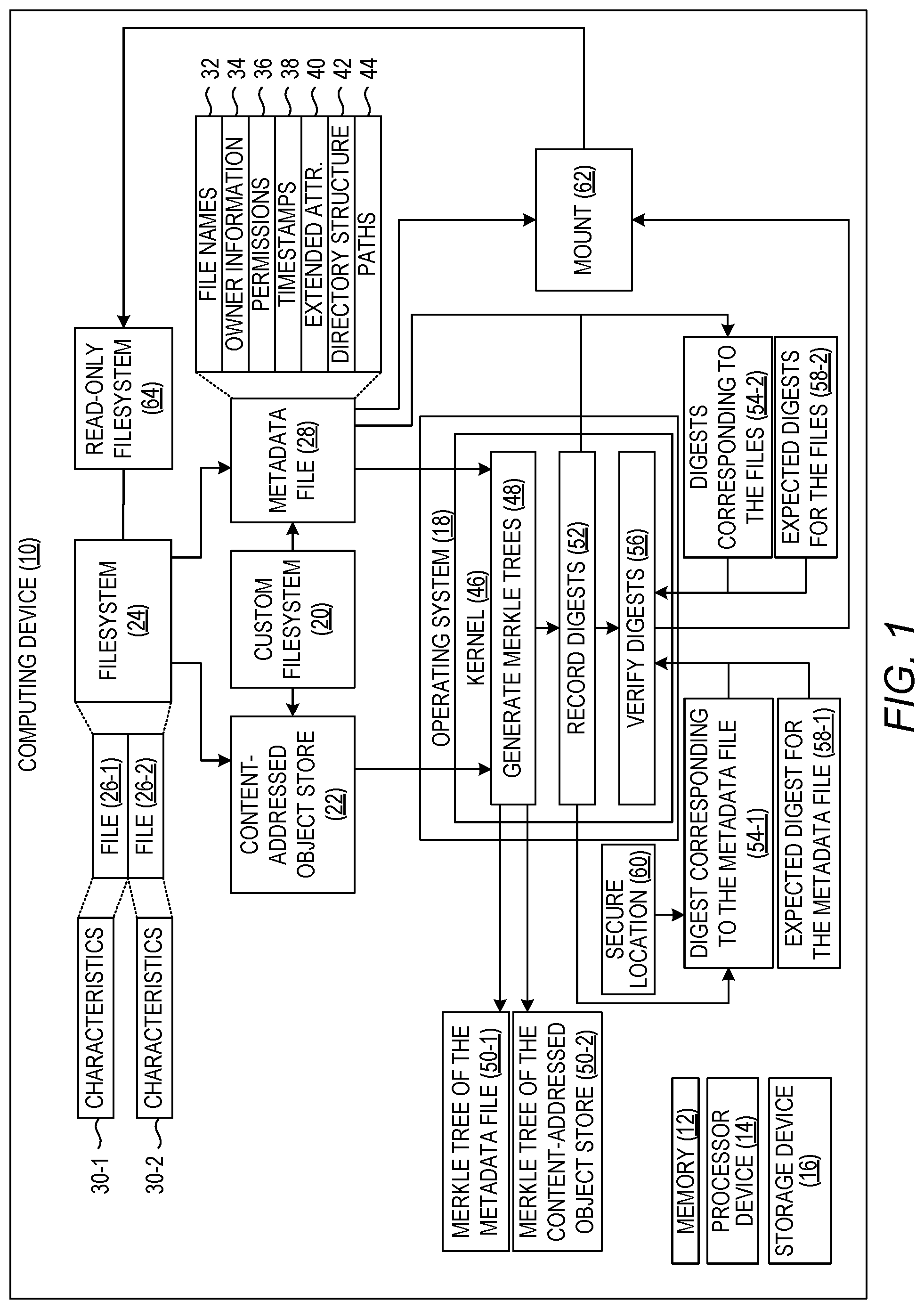 Patent US12321479 — Using a custom filesystem to secure the contents of a filesystem — Figure 1
