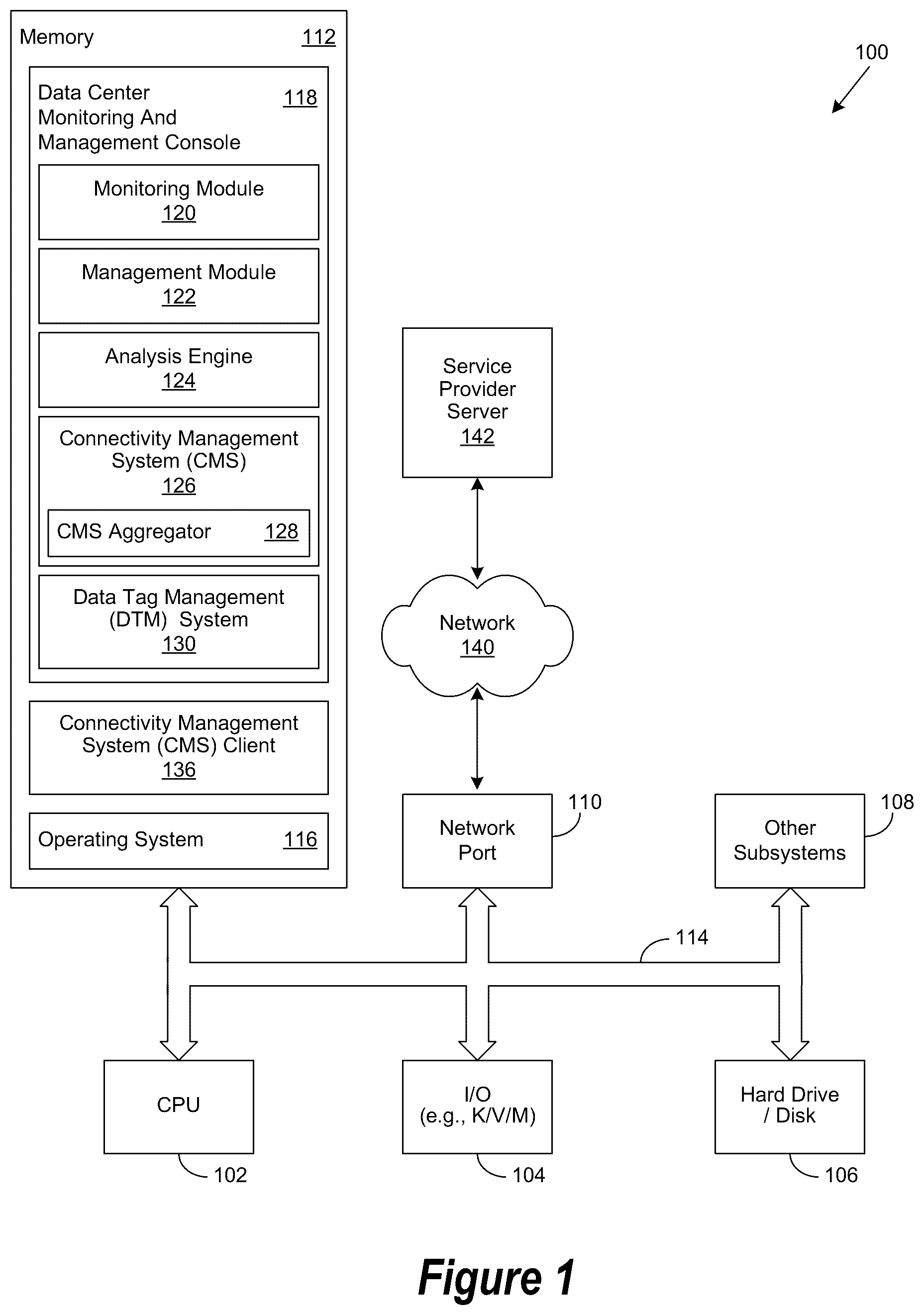 Patent US12321480 — System and methods for dynamic tags — Figure 1