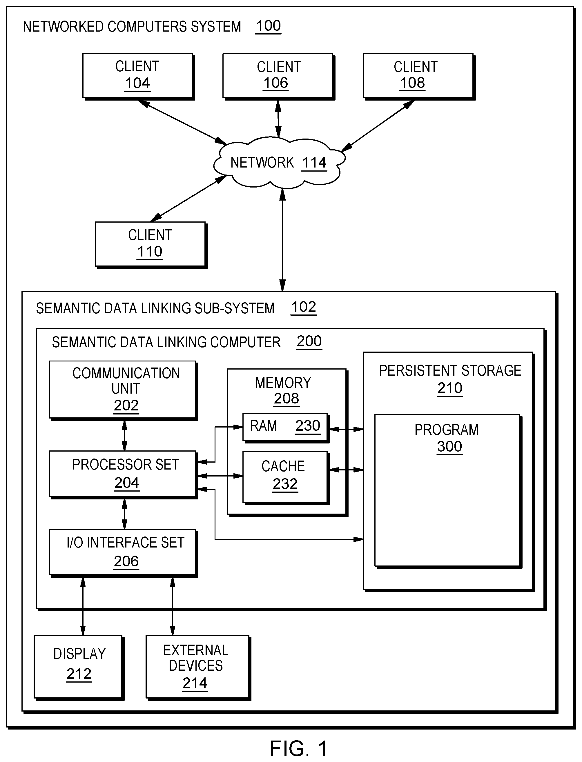 Patent US12321483 Figure 1 – Augmented privacy datasets using semantic based data linking