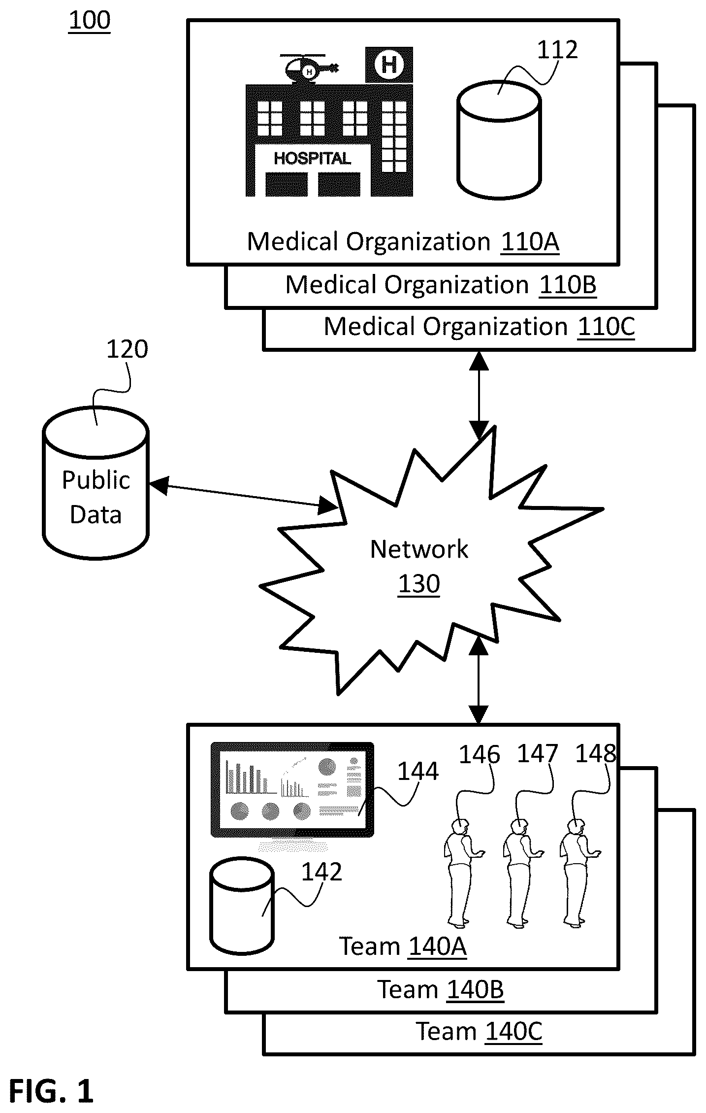 Patent US12321484 Figure 1 – Hybrid human-machine differential privacy
