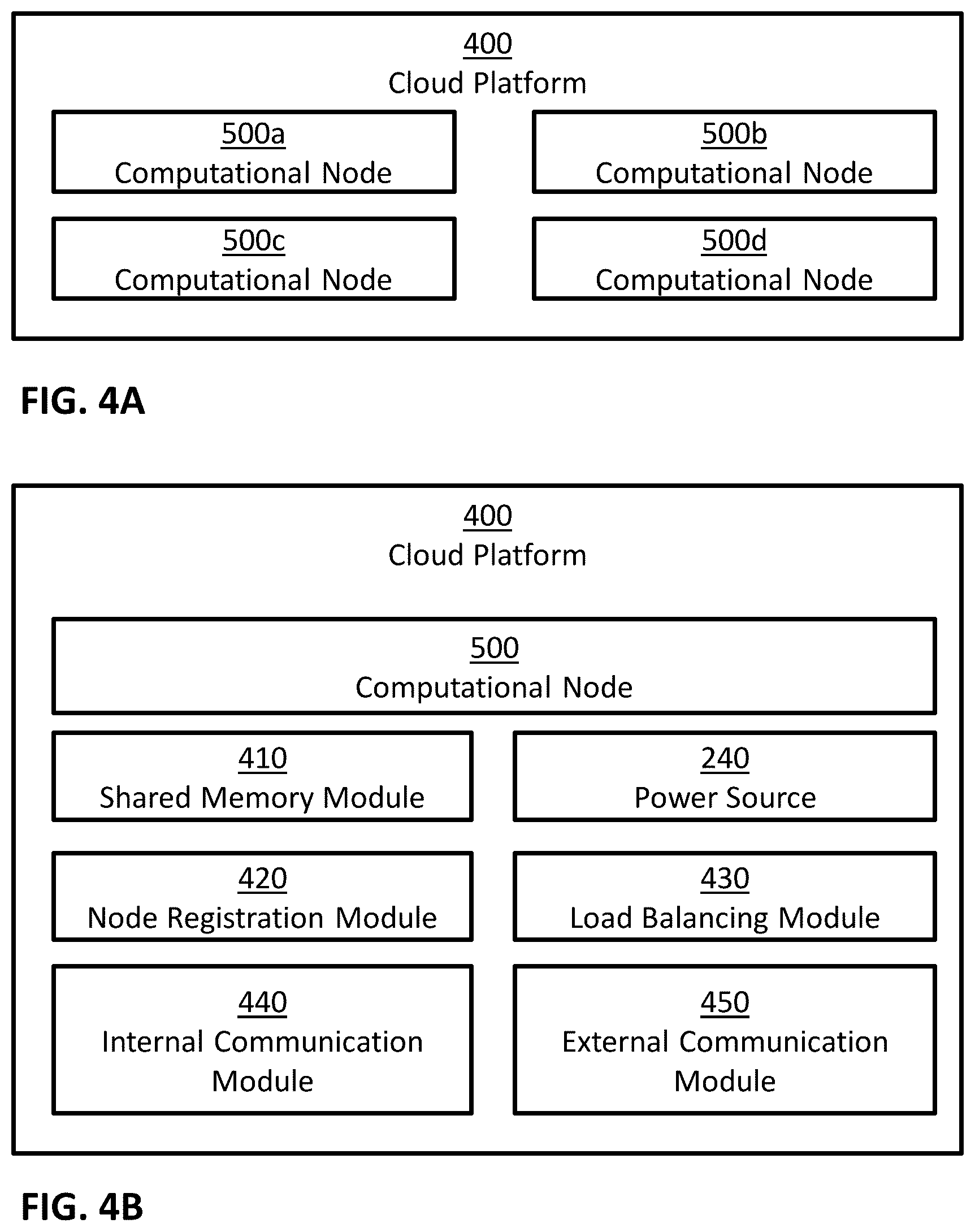 Patent US12321484 Figure 4 – Hybrid human-machine differential privacy