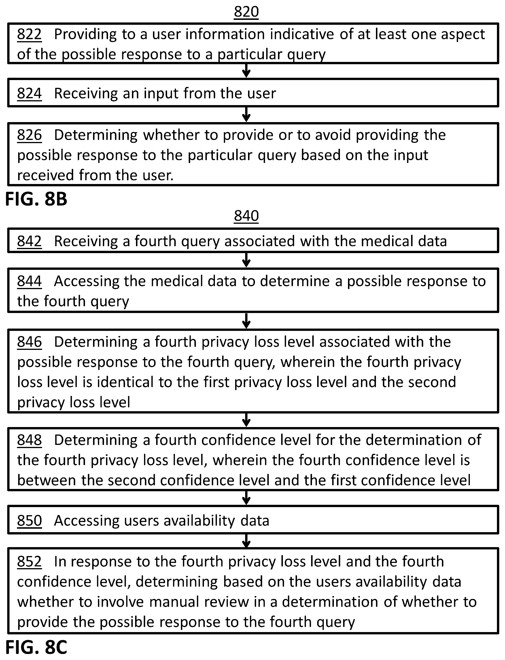Patent US12321484 Figure 10 – Hybrid human-machine differential privacy