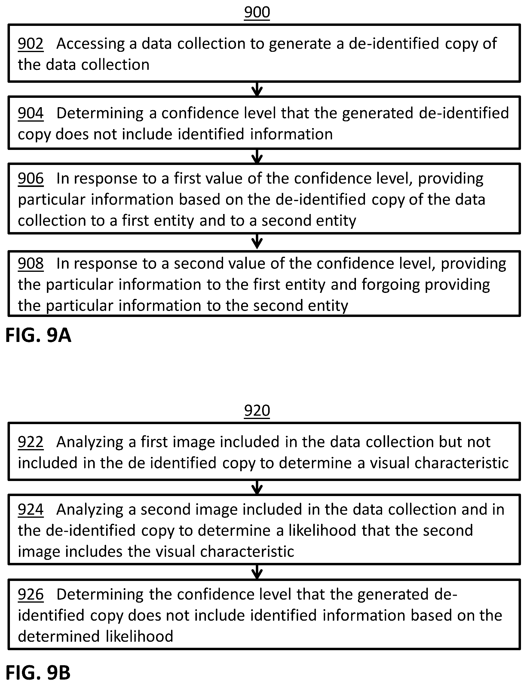 Patent US12321484 Figure 11 – Hybrid human-machine differential privacy