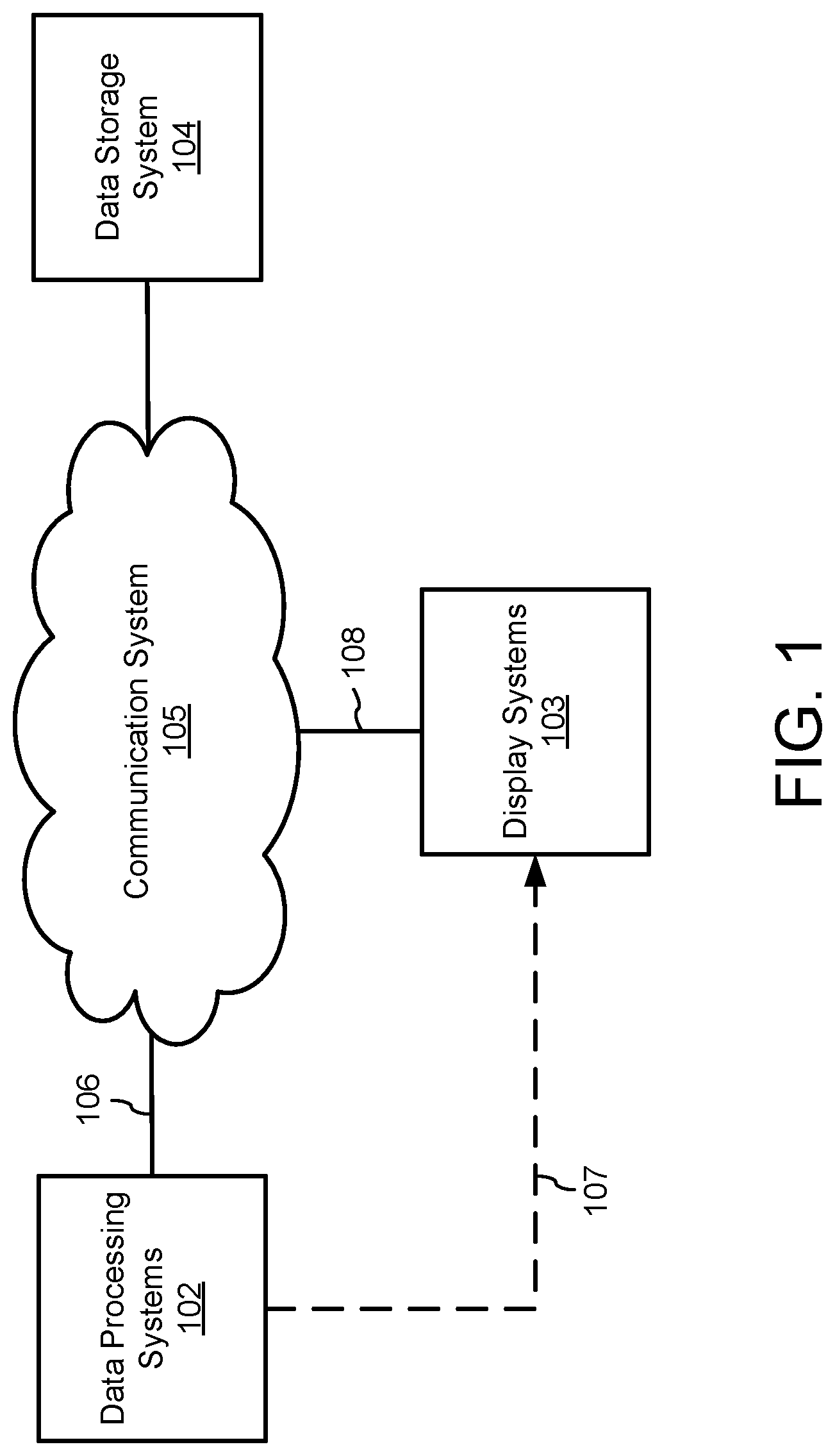 Patent US12321488 — System and method for data access management using auxiliary devices — Figure 1