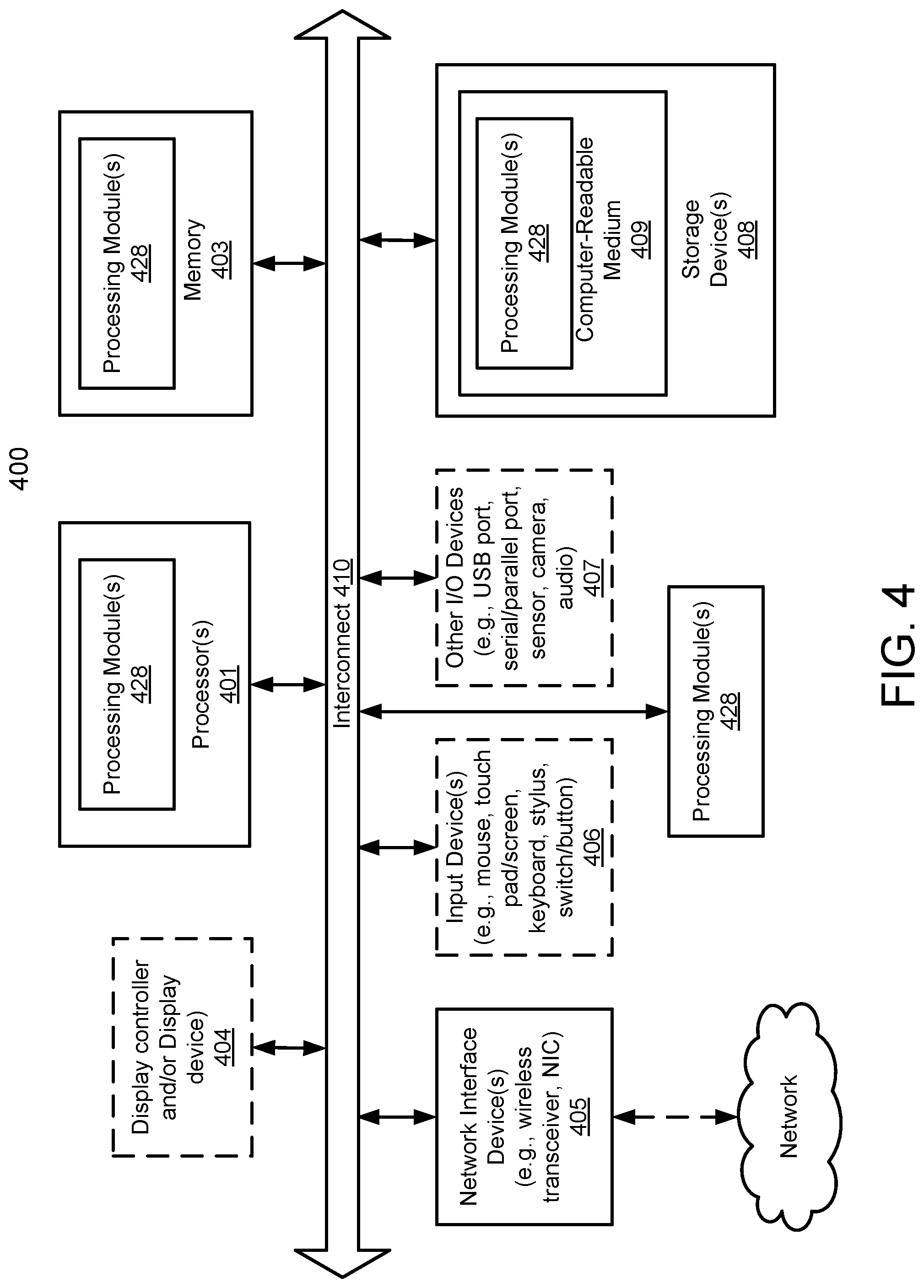 Patent US12321488 Figure 5 – System and method for data access management using auxiliary devices