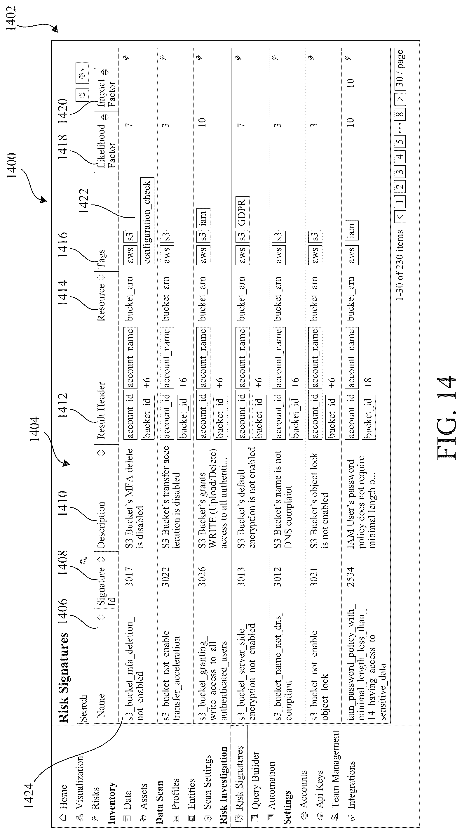 Patent US12321491 Figure 17 – Risk event detection using activity and graph-based context for cloud data security posture management