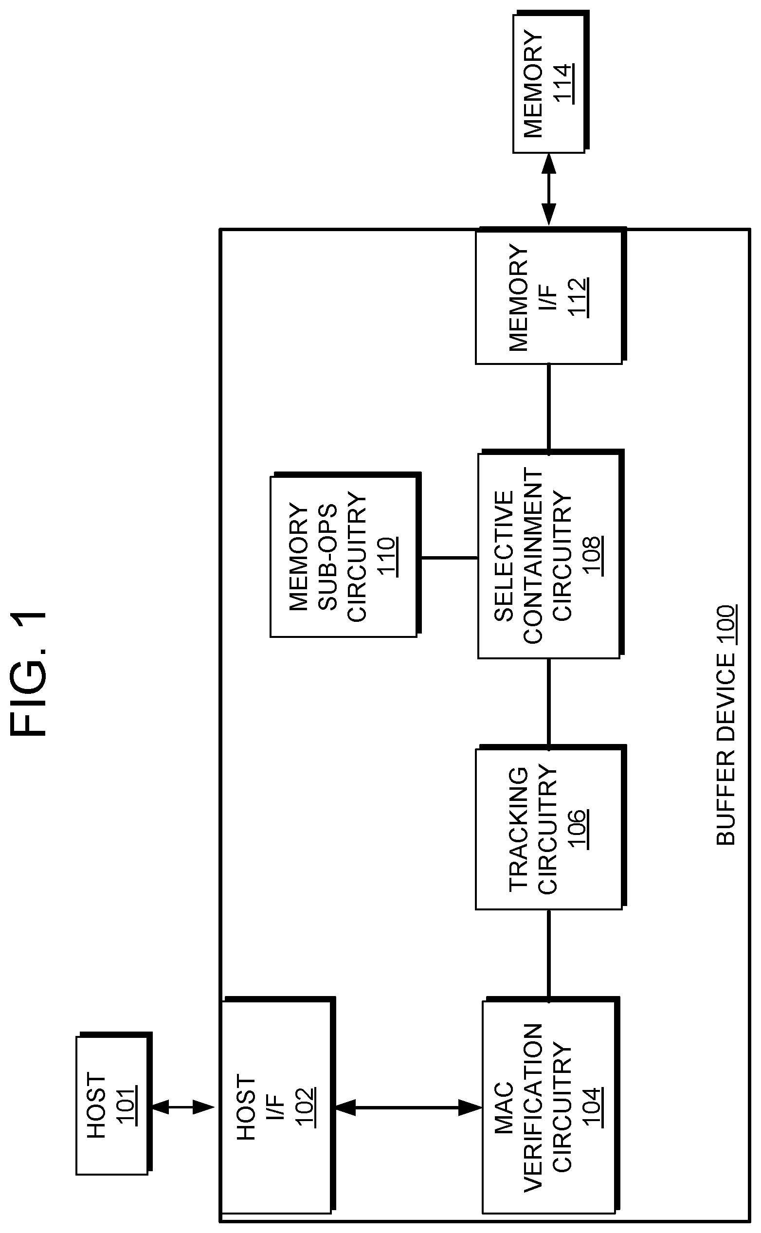 Patent US12321502 — Integrity and data encryption (IDE) buffer device with low-latency containment mode — Figure 1