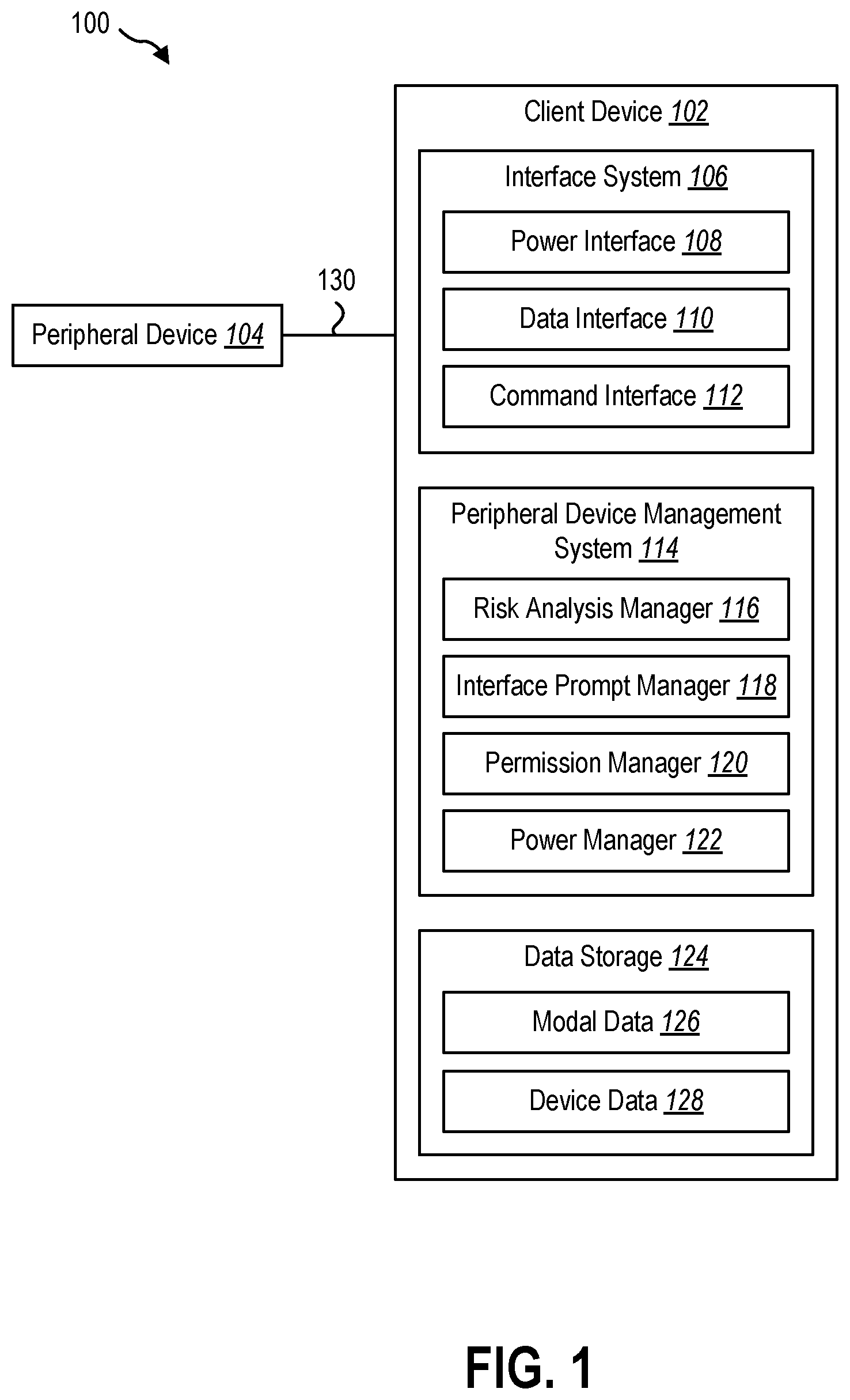 Patent US12321504 — Establishing a trusted connection with a peripheral device — Figure 1