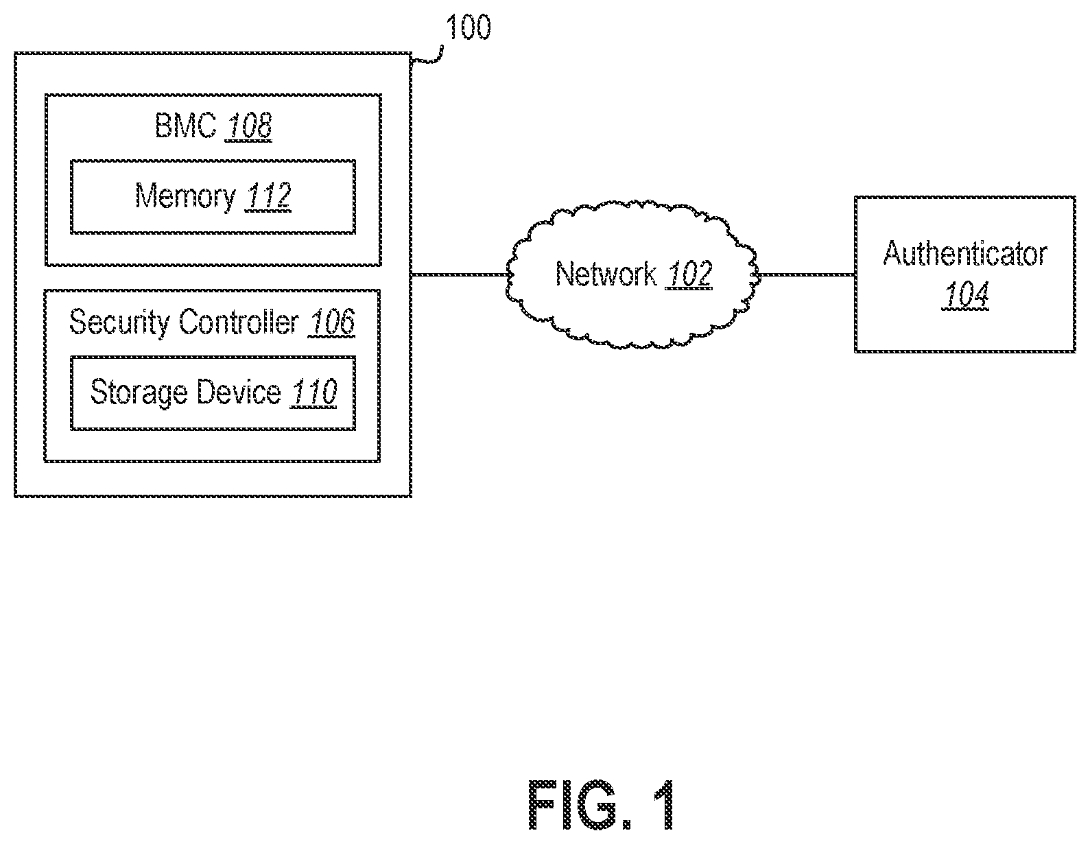 Patent US12321505 — Systems and methods for chassis intrusion detection — Figure 1