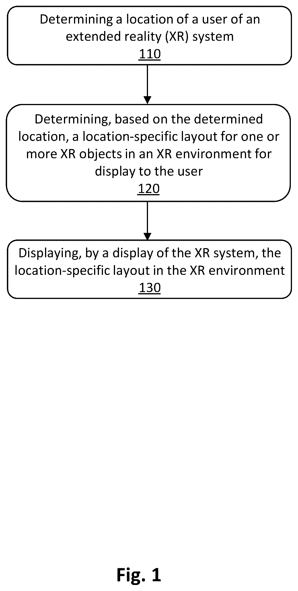 Patent US12321509 — Layout of XR content in XR space — Figure 1