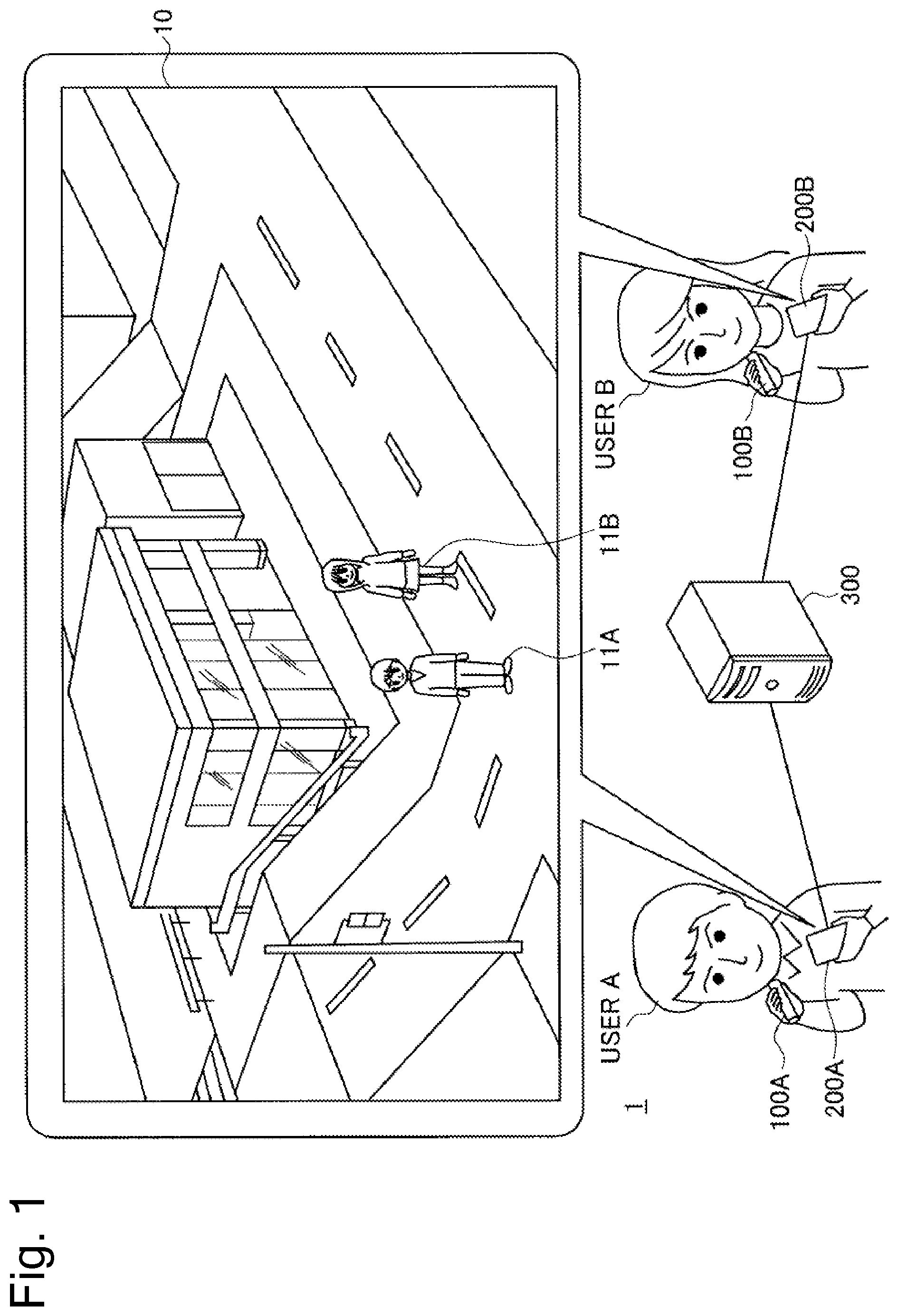 Patent US12321512 — Terminal equipment, information processing device, information processing method, and program — Figure 1