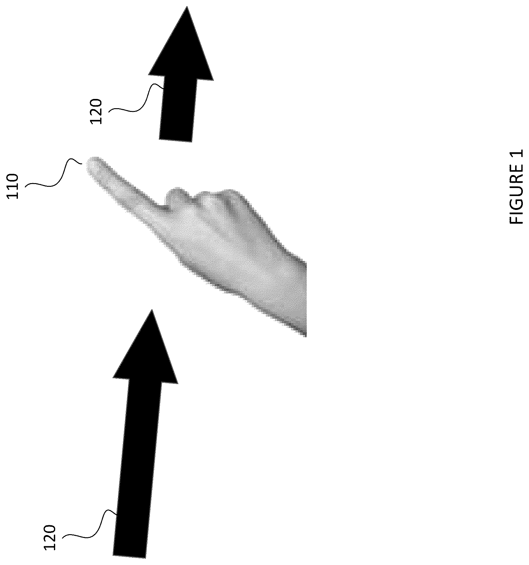 Patent US12321527 Figure 1 – Gesture detection in embedded applications