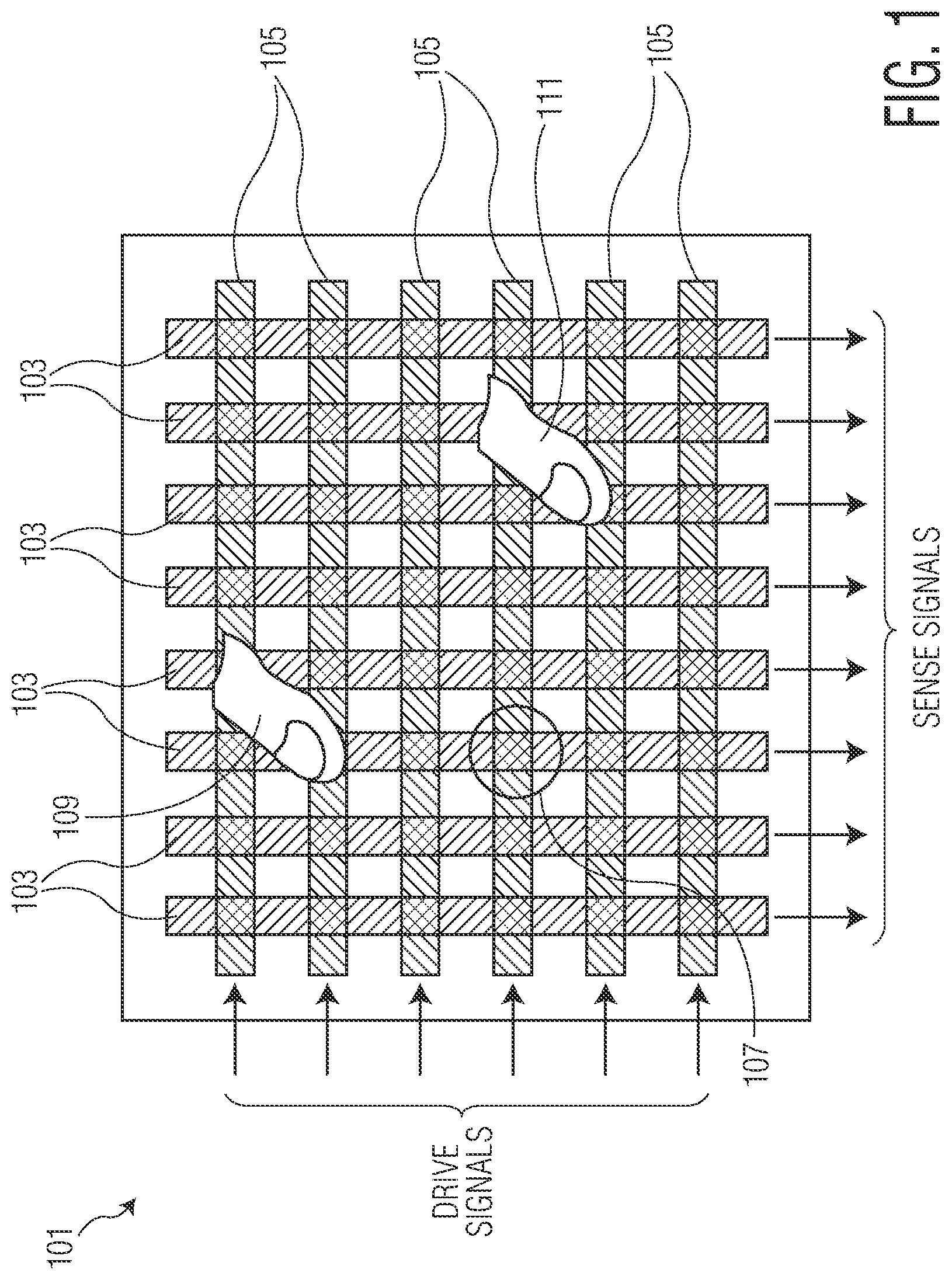 Patent US12321548 Figure 1 – Tough panel location detection with different frequency-phase offset combinations of electrode signals