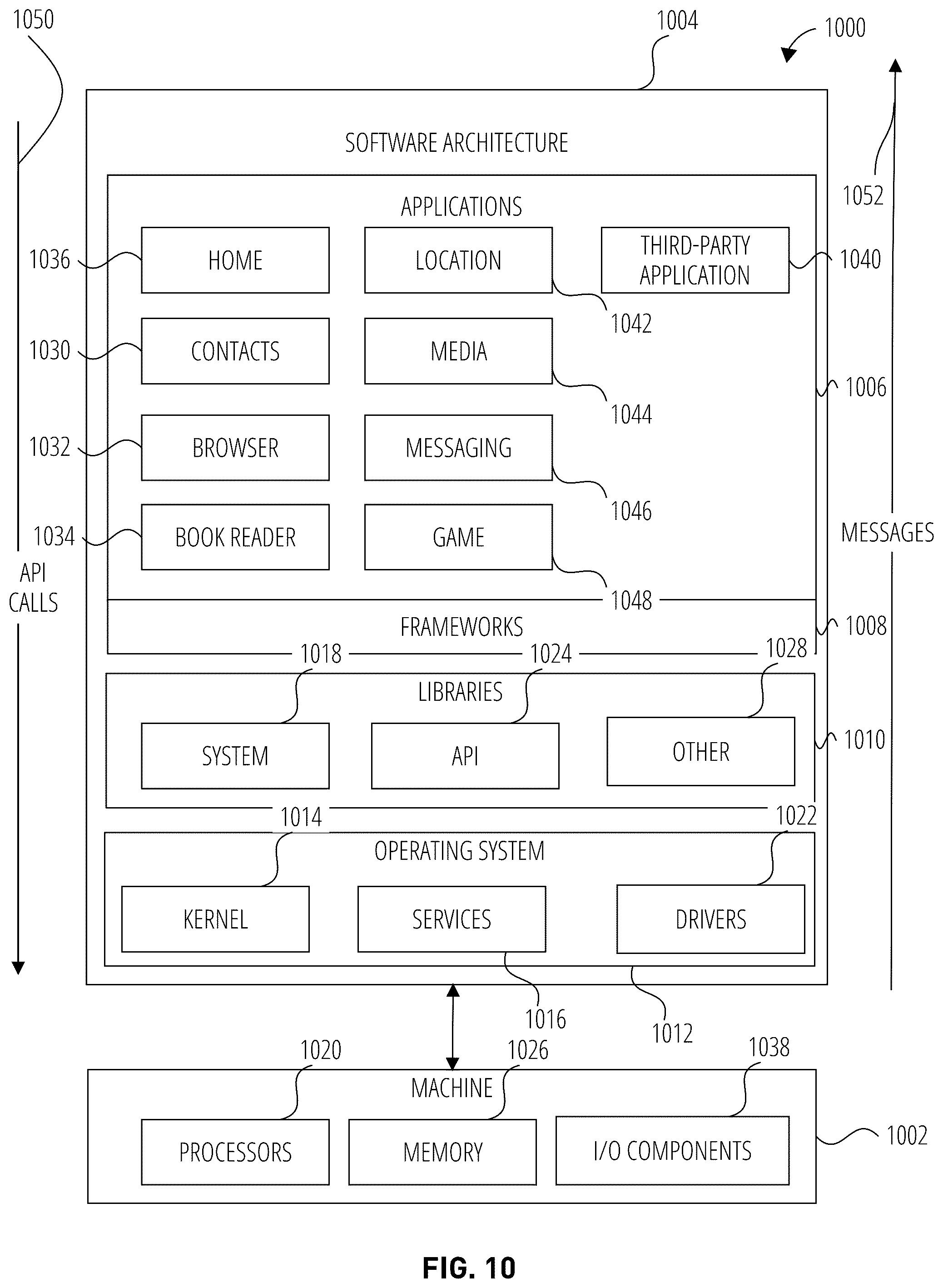 Patent US12321564 Figure 10 – Presenting participant reactions within a virtual working environment