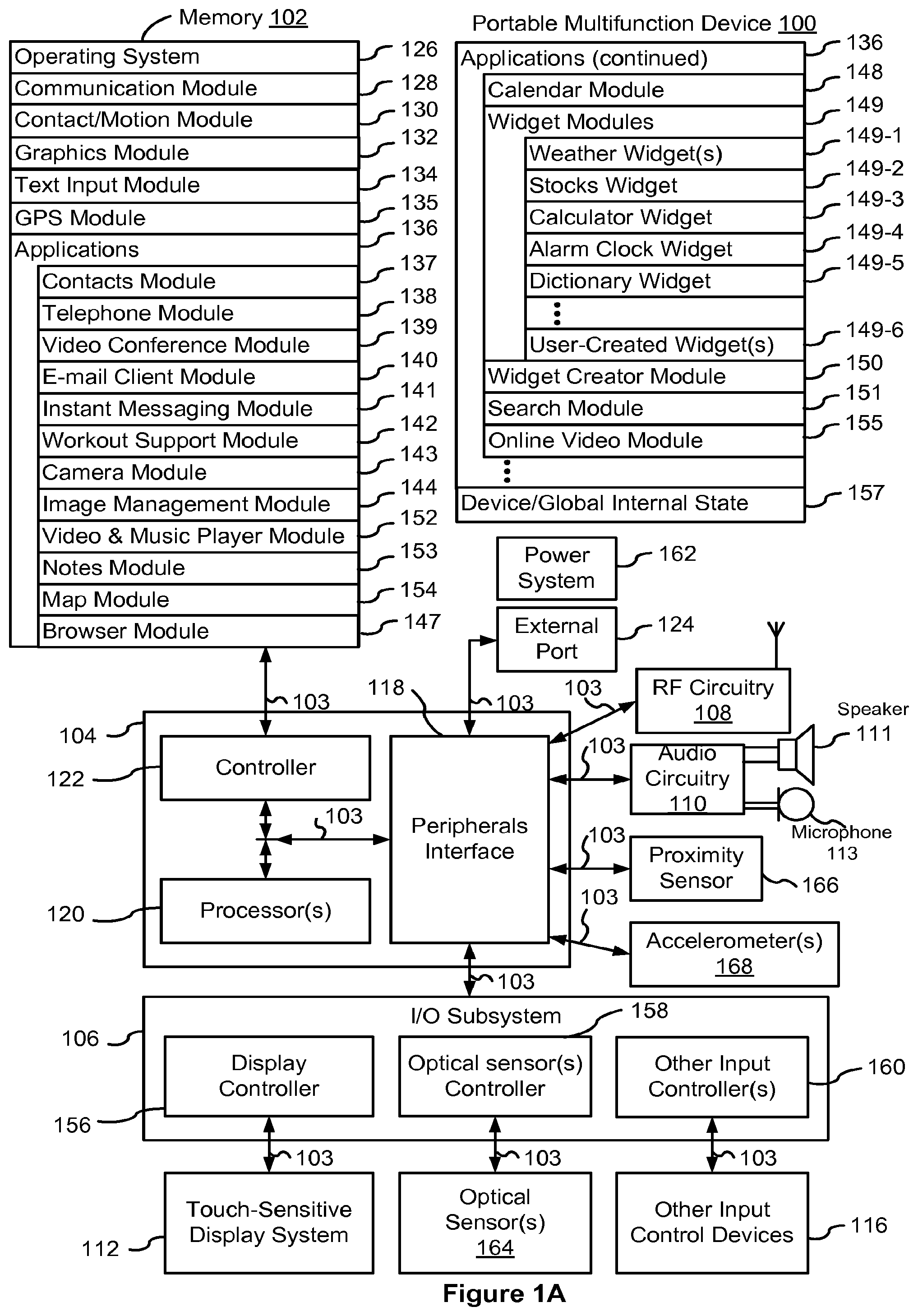 Patent US12321569 — Device, method, and graphical user interface for navigation of concurrently open software applications — Figure 1