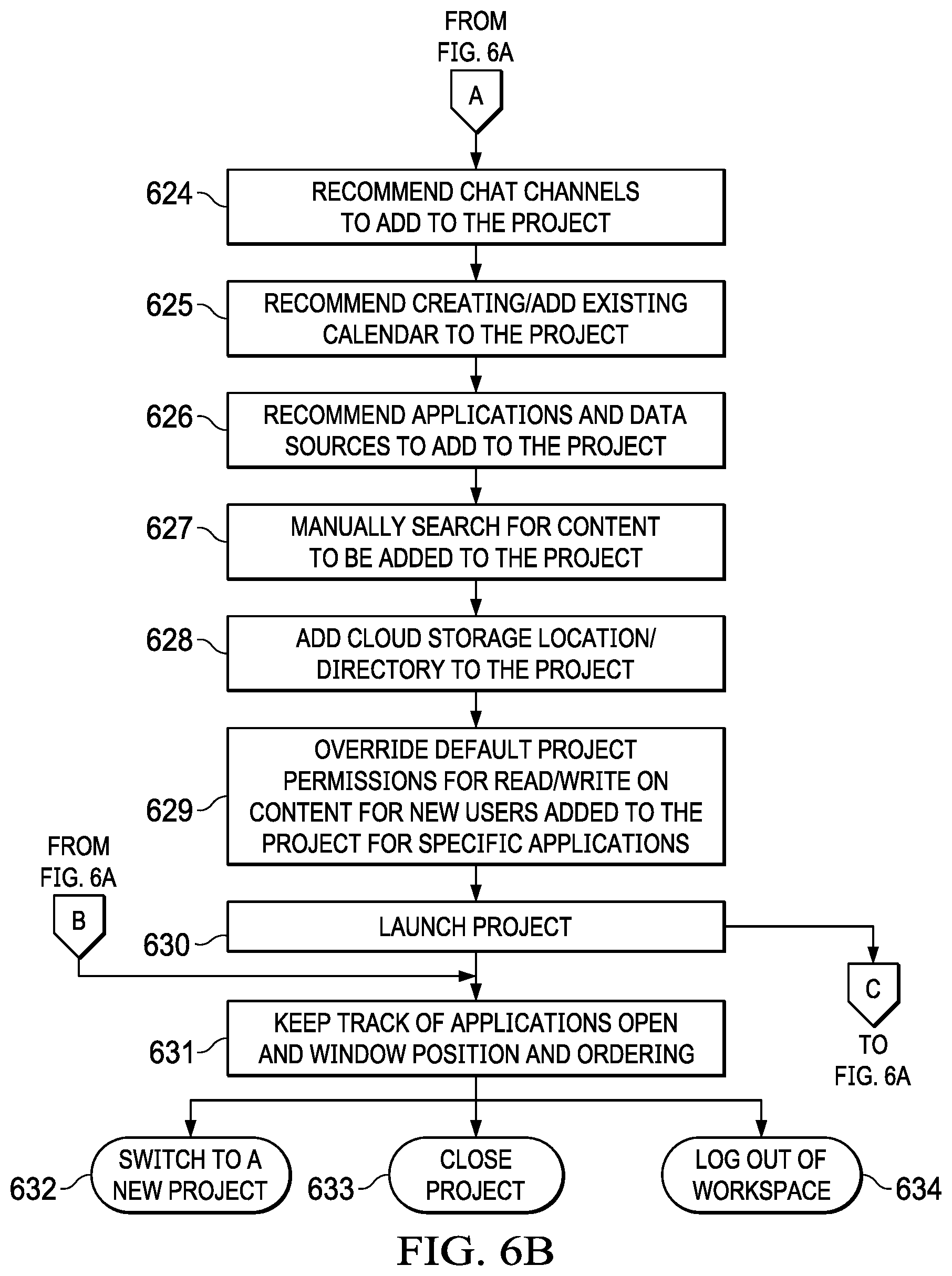 Patent US12321572 Figure 7 – Application management and navigation of web applications in a web-based environment