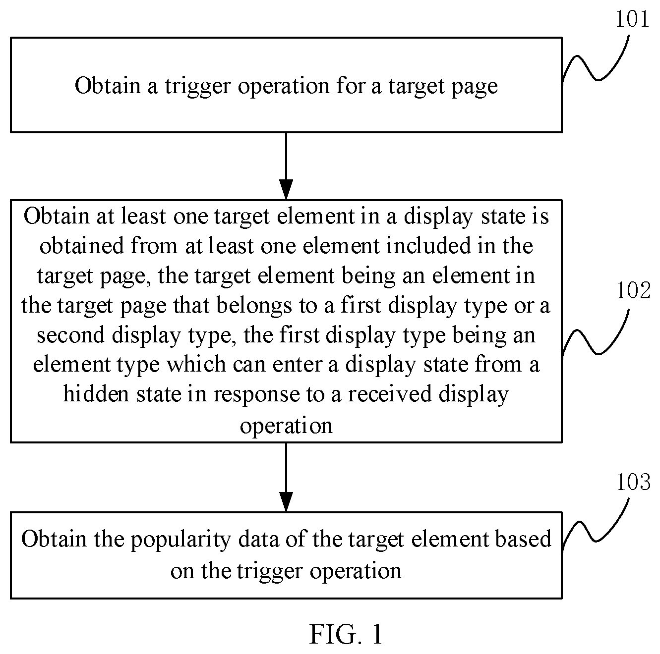 Patent US12321573 Figure 1 – System and method for processing and presenting popularity data