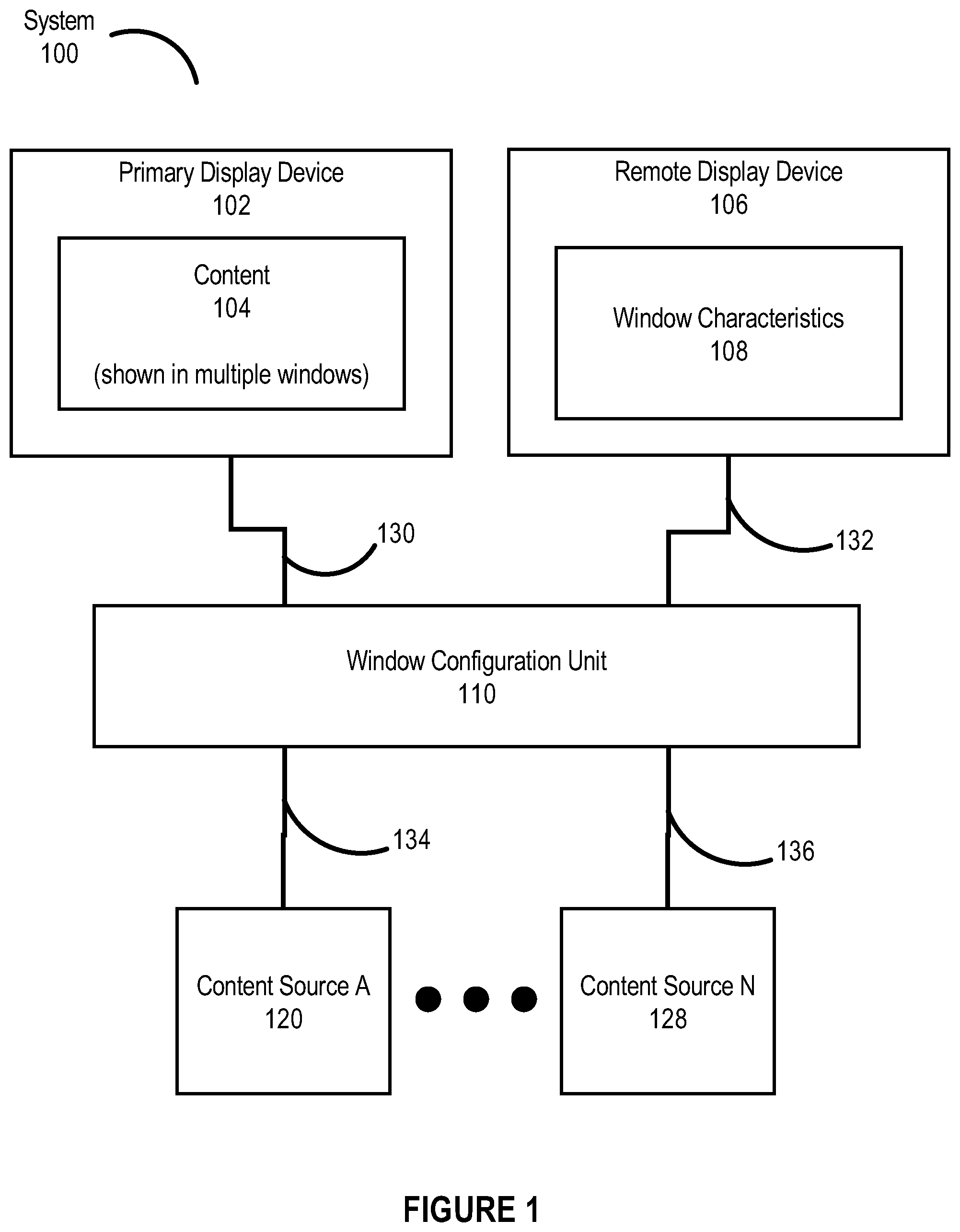 Patent US12321575 — Remotely configuring windows displayed on a display device — Figure 1