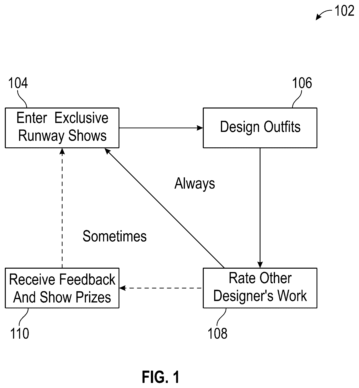 Patent US12321577 — Avatar customization system — Figure 1