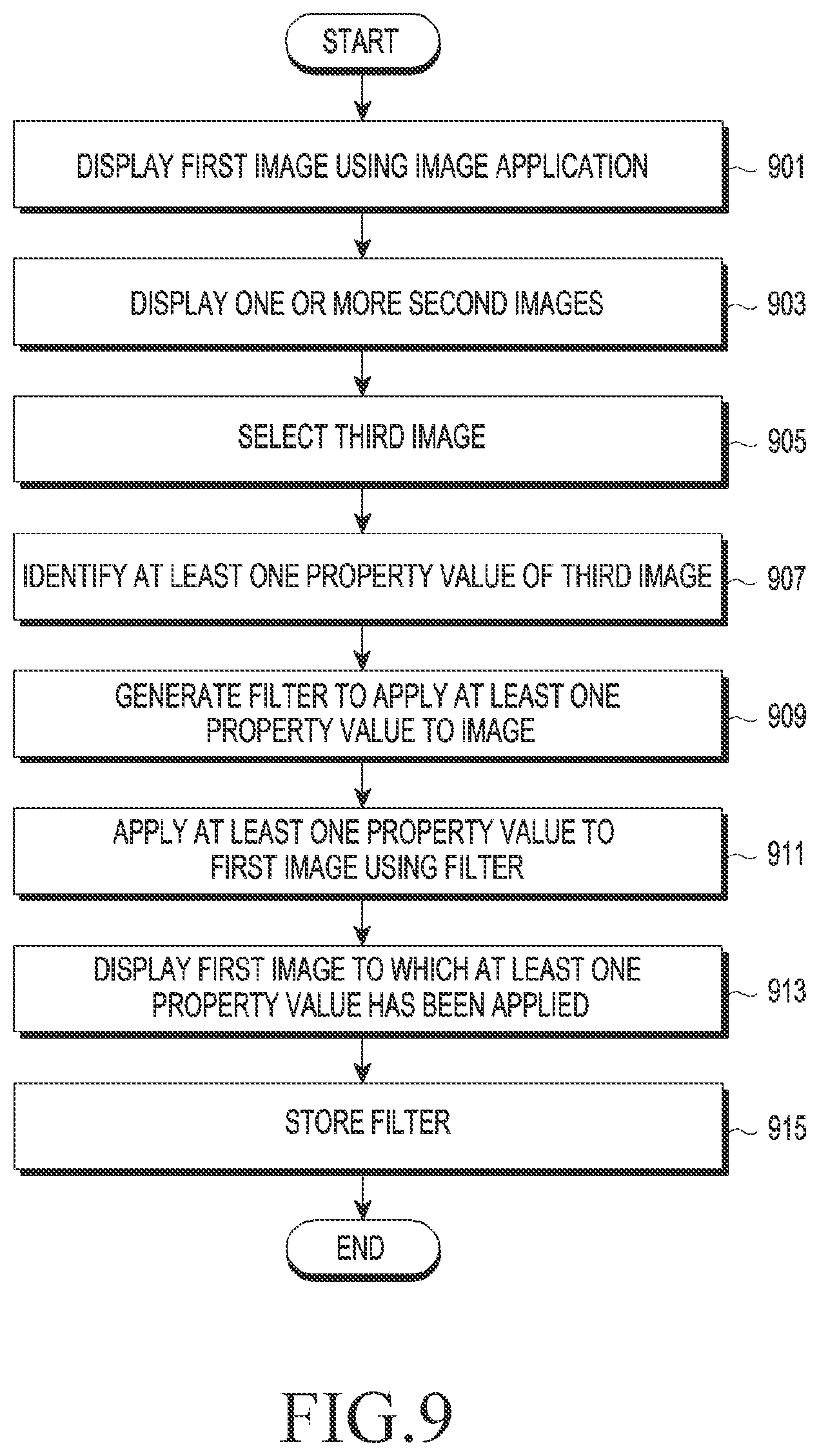 Patent US12321582 Figure 8 – Method for providing filter and electronic device supporting the same