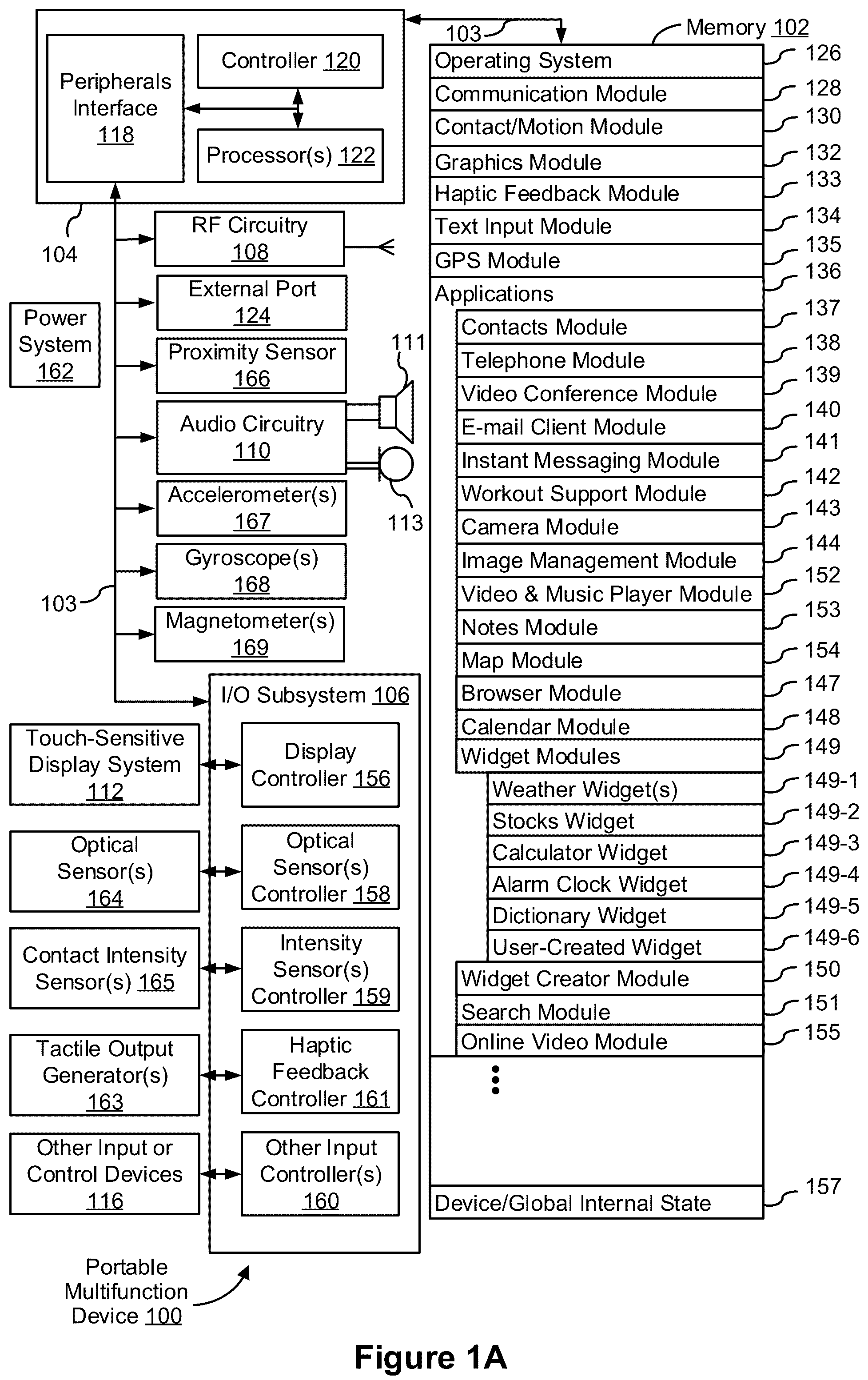 Patent US12321589 — Device, method, and graphical user interface for annotating content — Figure 1