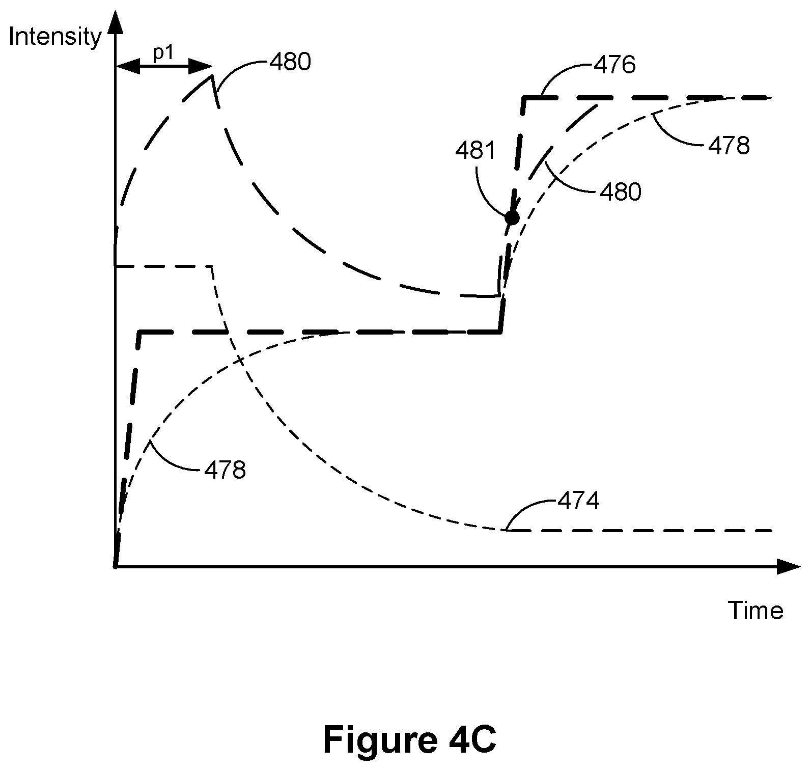 Patent US12321590 Figure 7 – Devices and methods for integrating video with user interface navigation