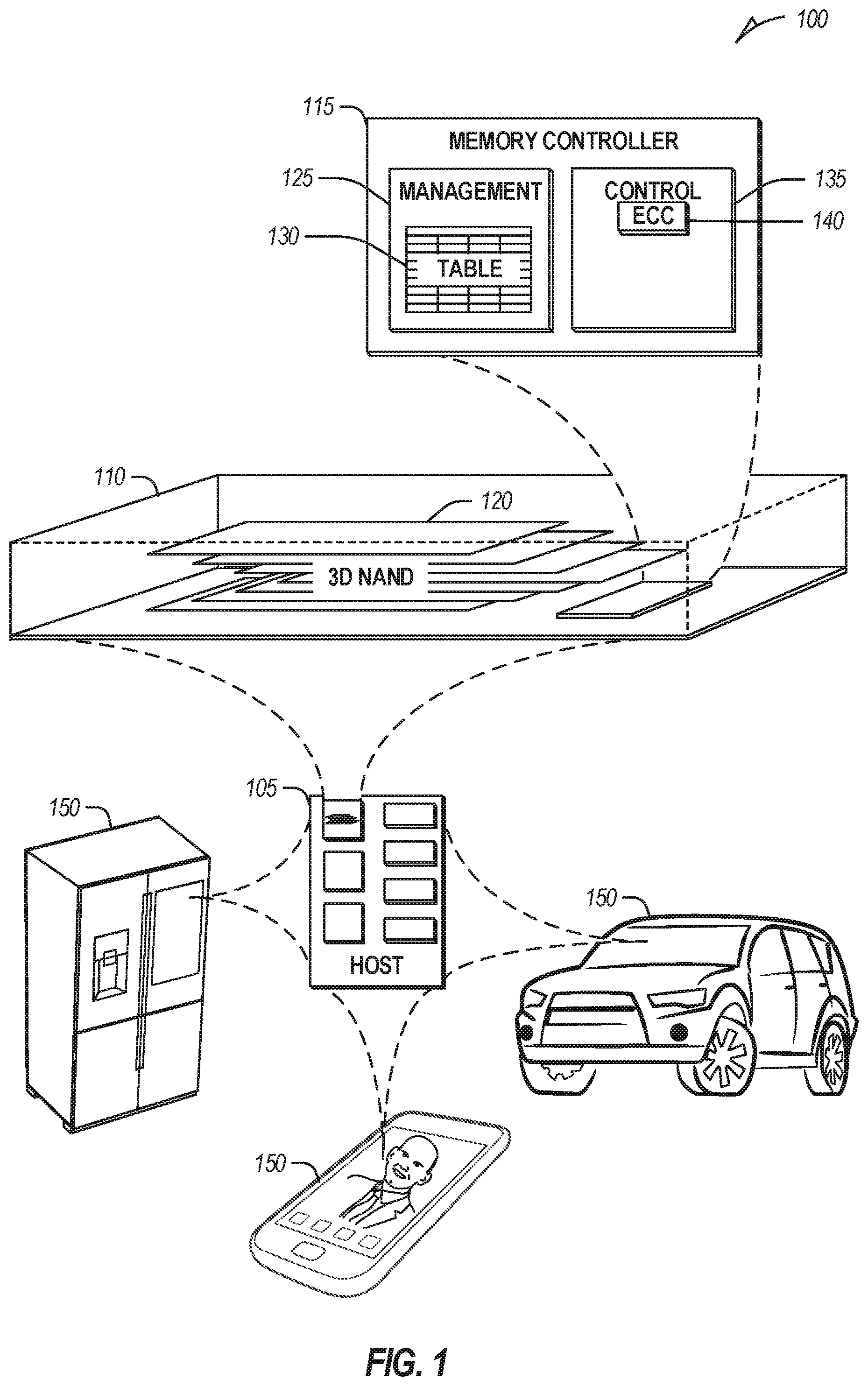 Patent US12321594 Figure 1 – Clustered parity for NAND data placement schema