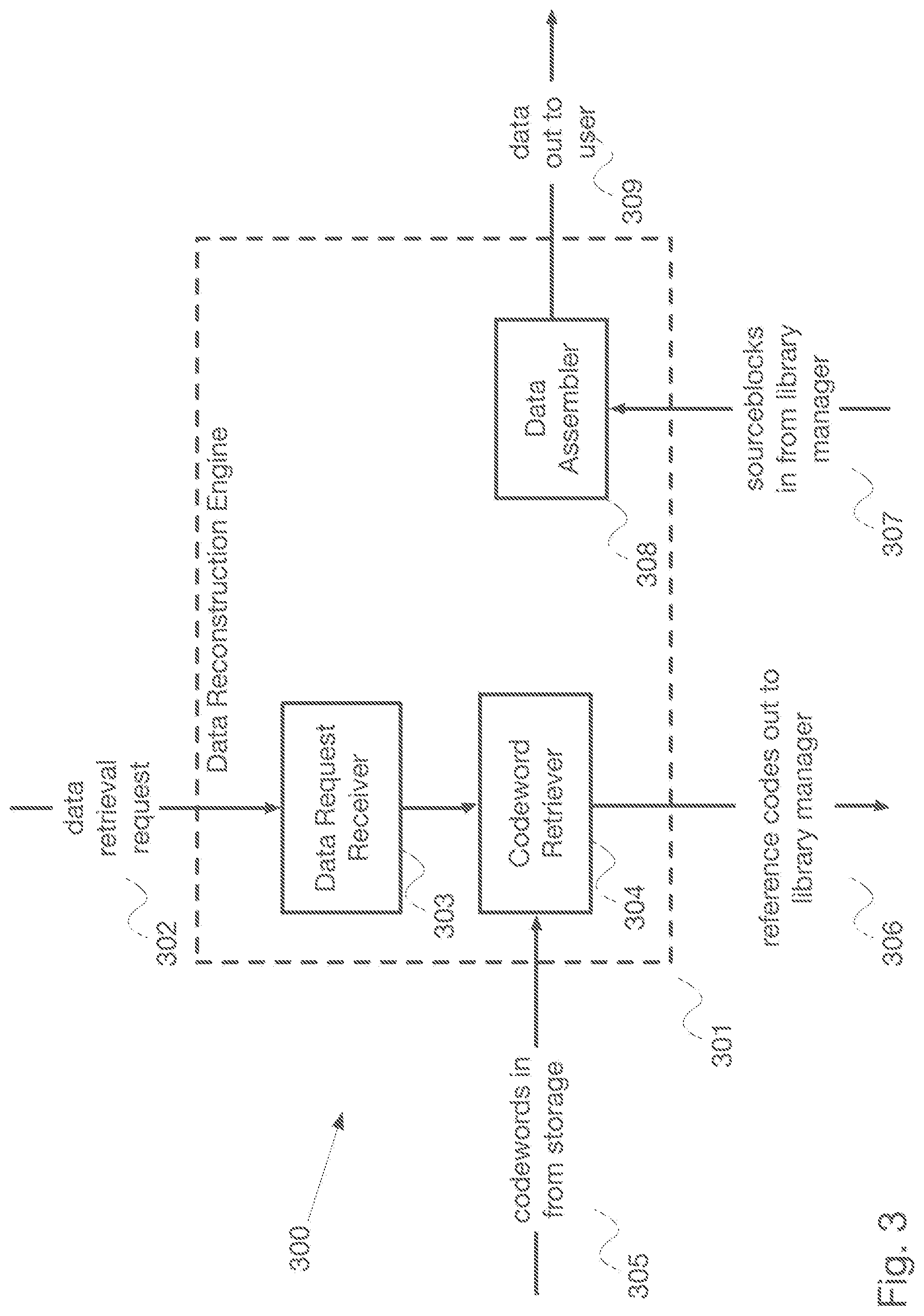 Patent US12321596 Figure 3 – System and method for codebook-based data encoding