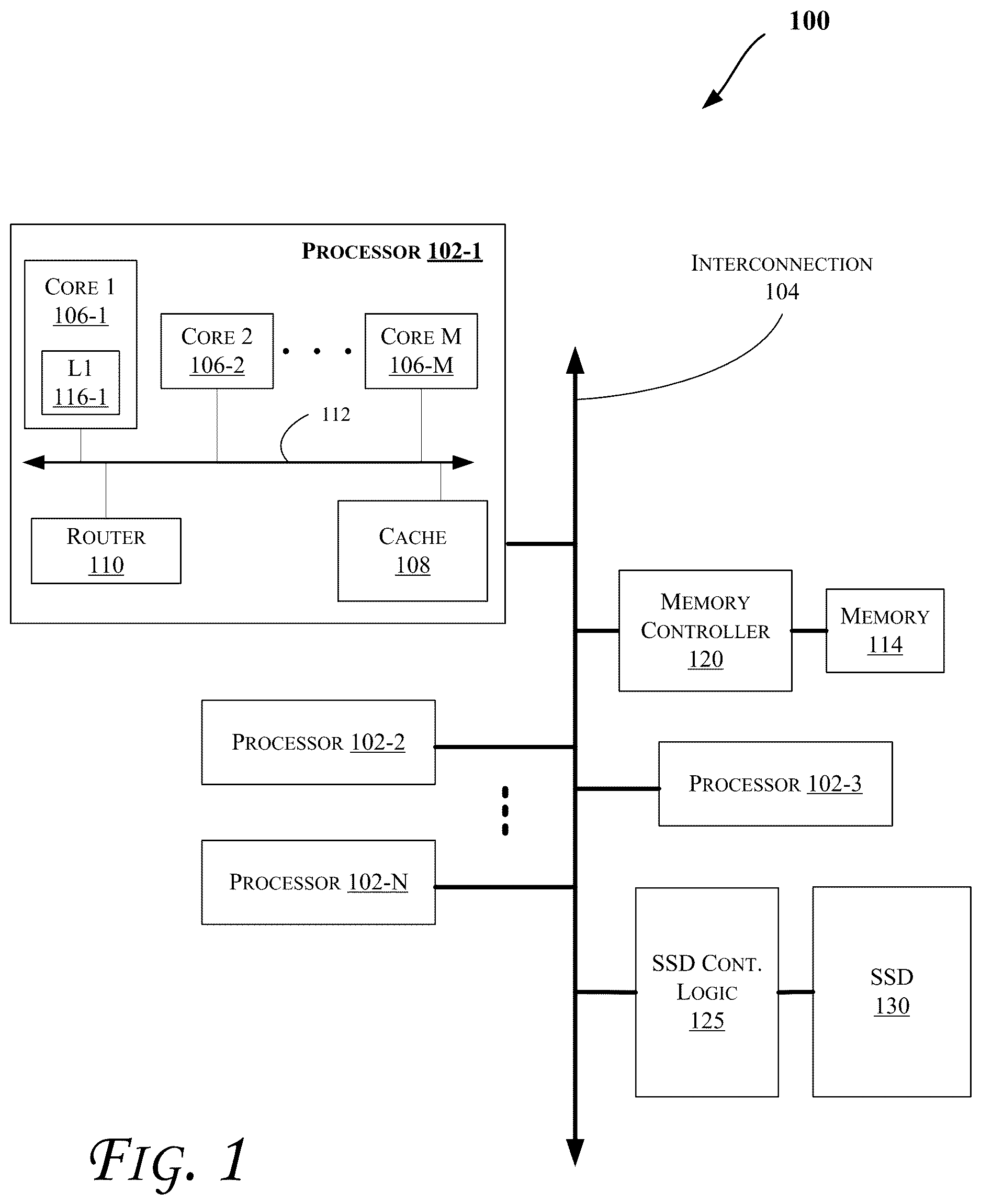 Patent US12321597 — Method and apparatus to enable individual non volatile memory express (NVME) input/output (IO) queues on differing network addresses of an NVME controller — Figure 1