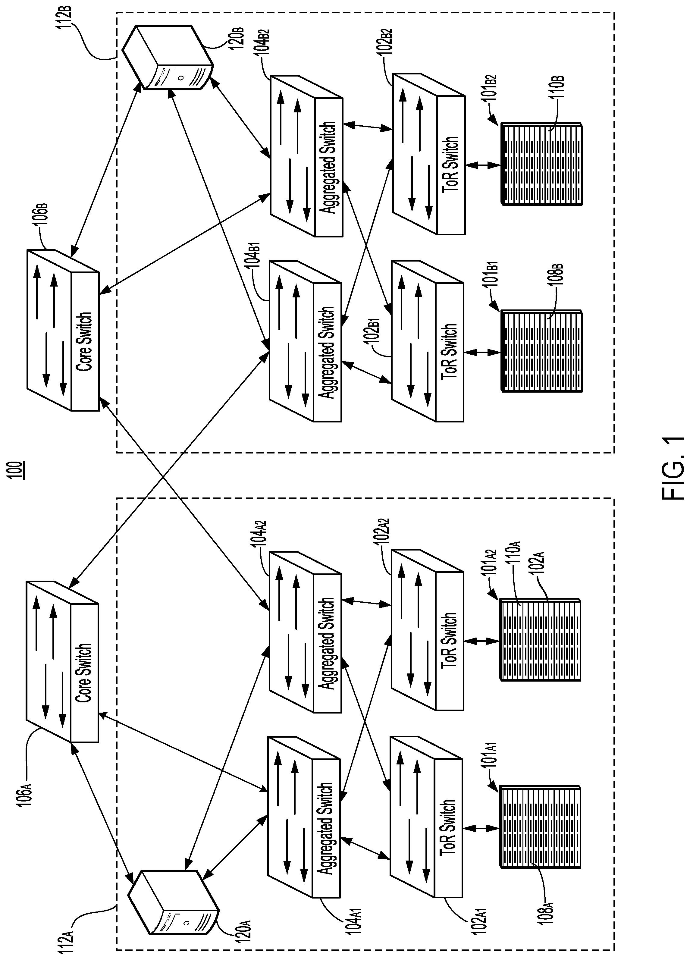 Patent US12321602 Figure 1 – Disaggregated memory management