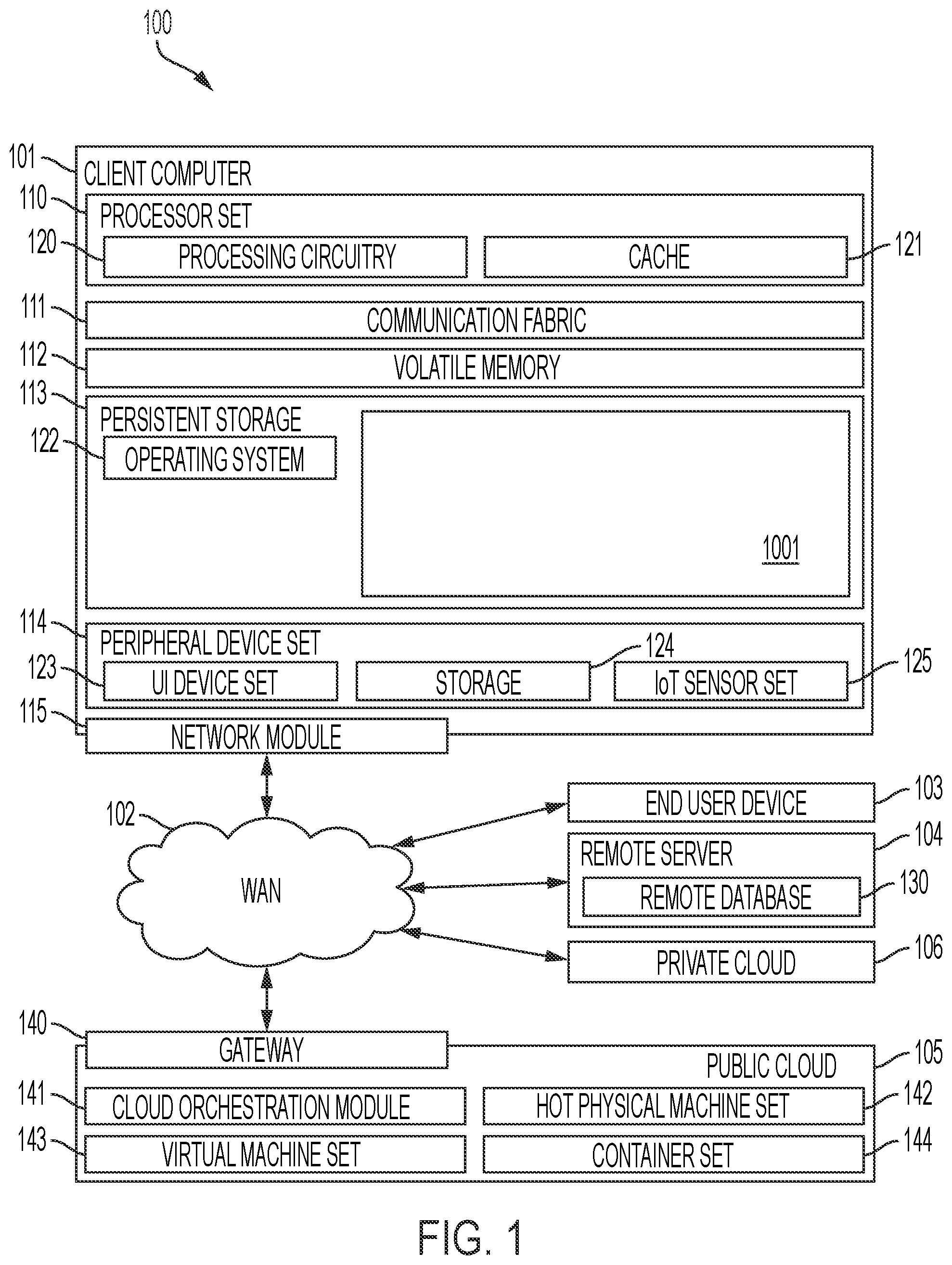 Patent US12321605 — Optimizing input/output operations per section of remote persistent storage — Figure 1