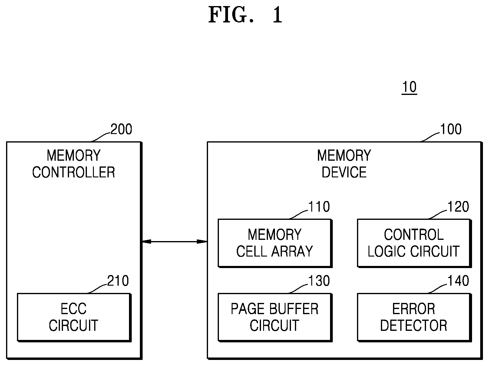 Patent US12321611 Figure 1 – Memory device, memory system, and method of operating the memory system