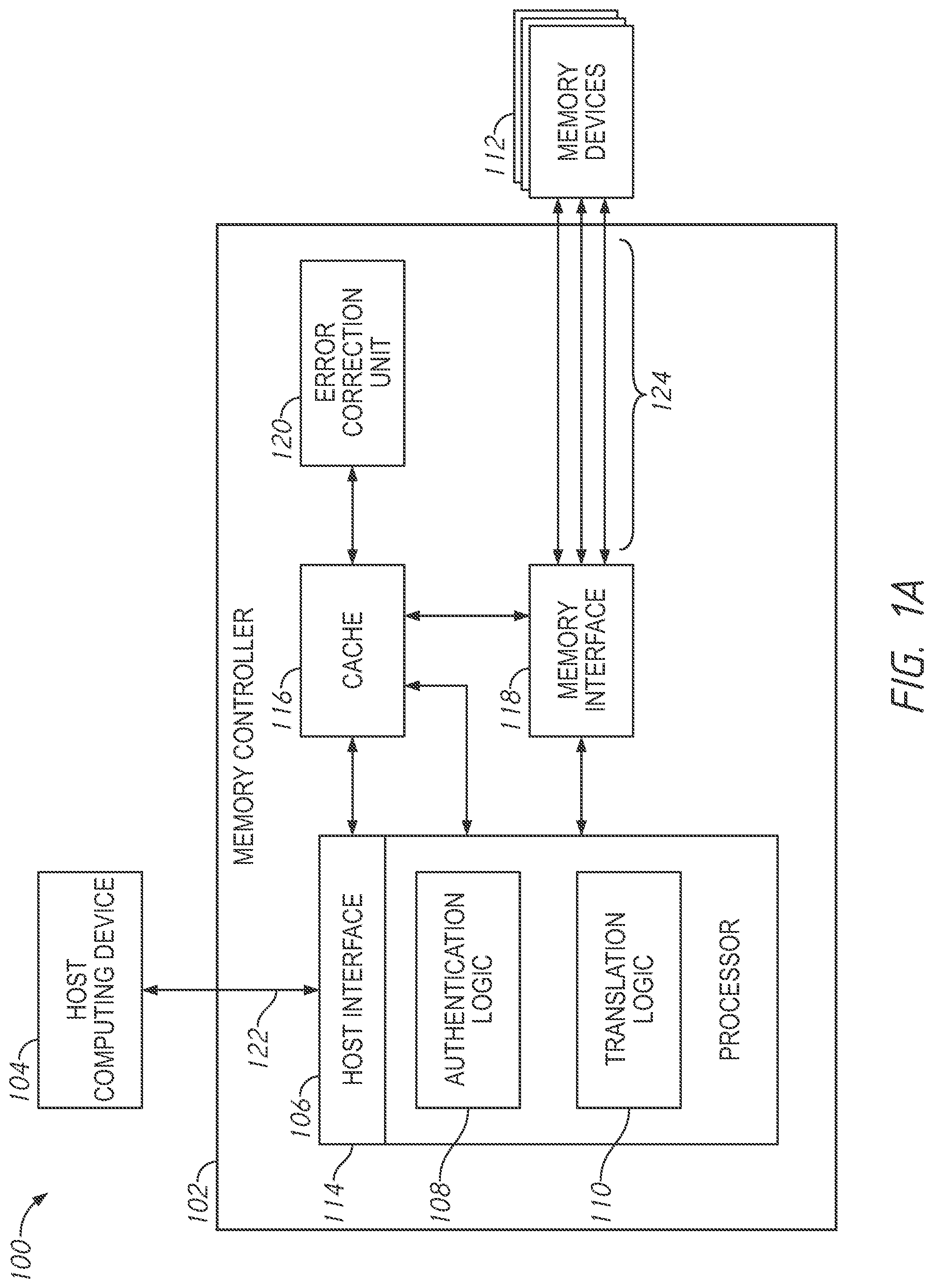 Patent US12321616 — Memory systems and devices including examples of accessing memory and generating access codes using an authenticated stream cipher — Figure 1