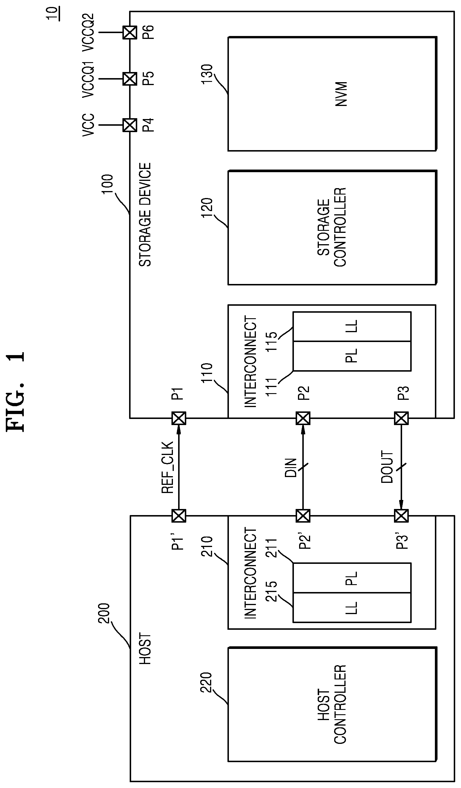 Patent US12321618 — Operating method of storage device, operating method of host, and storage system including the storage device and the host — Figure 1