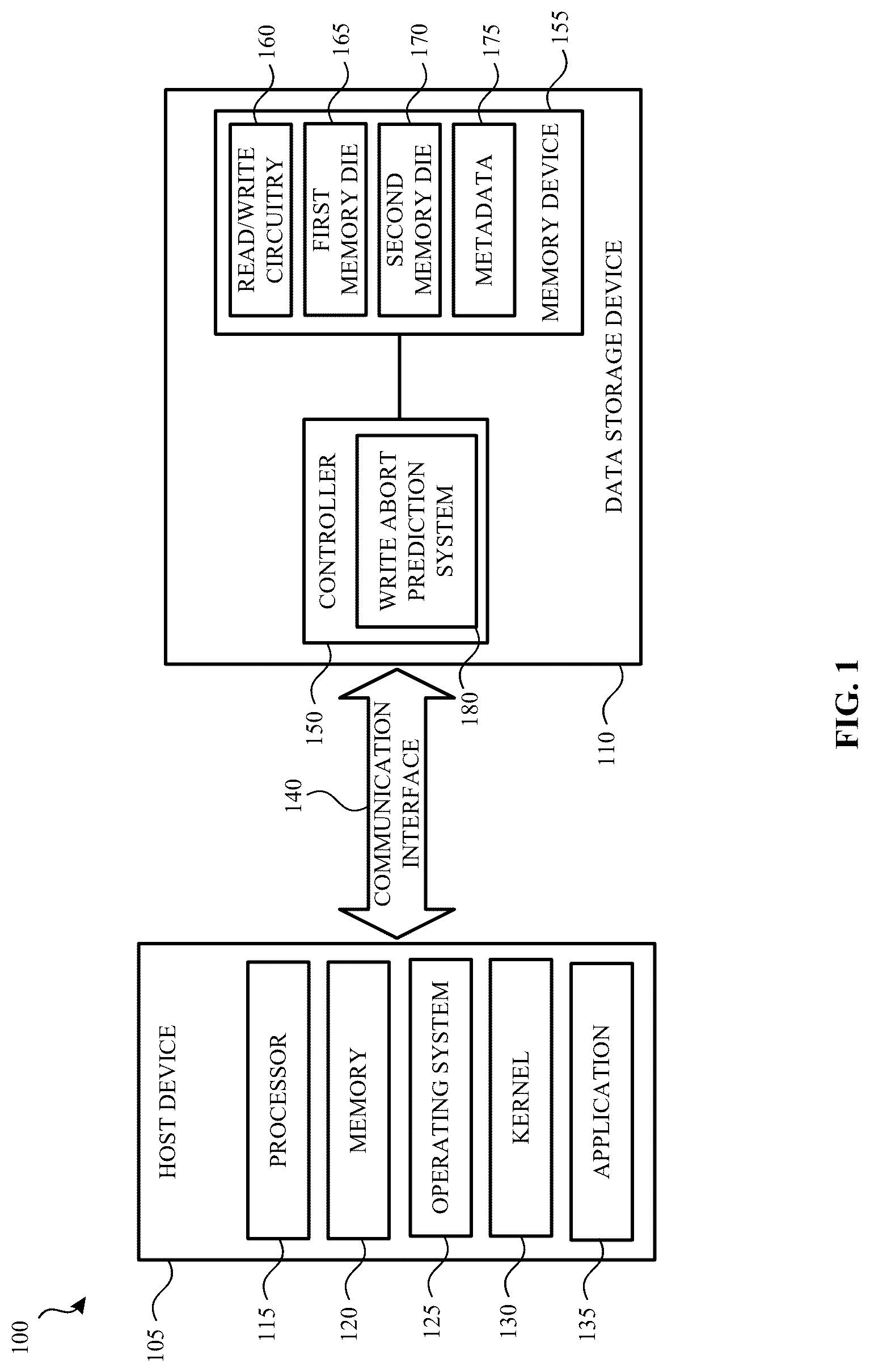 Patent US12321624 — Managing data storage device functionality based on a determined write abort probability — Figure 1